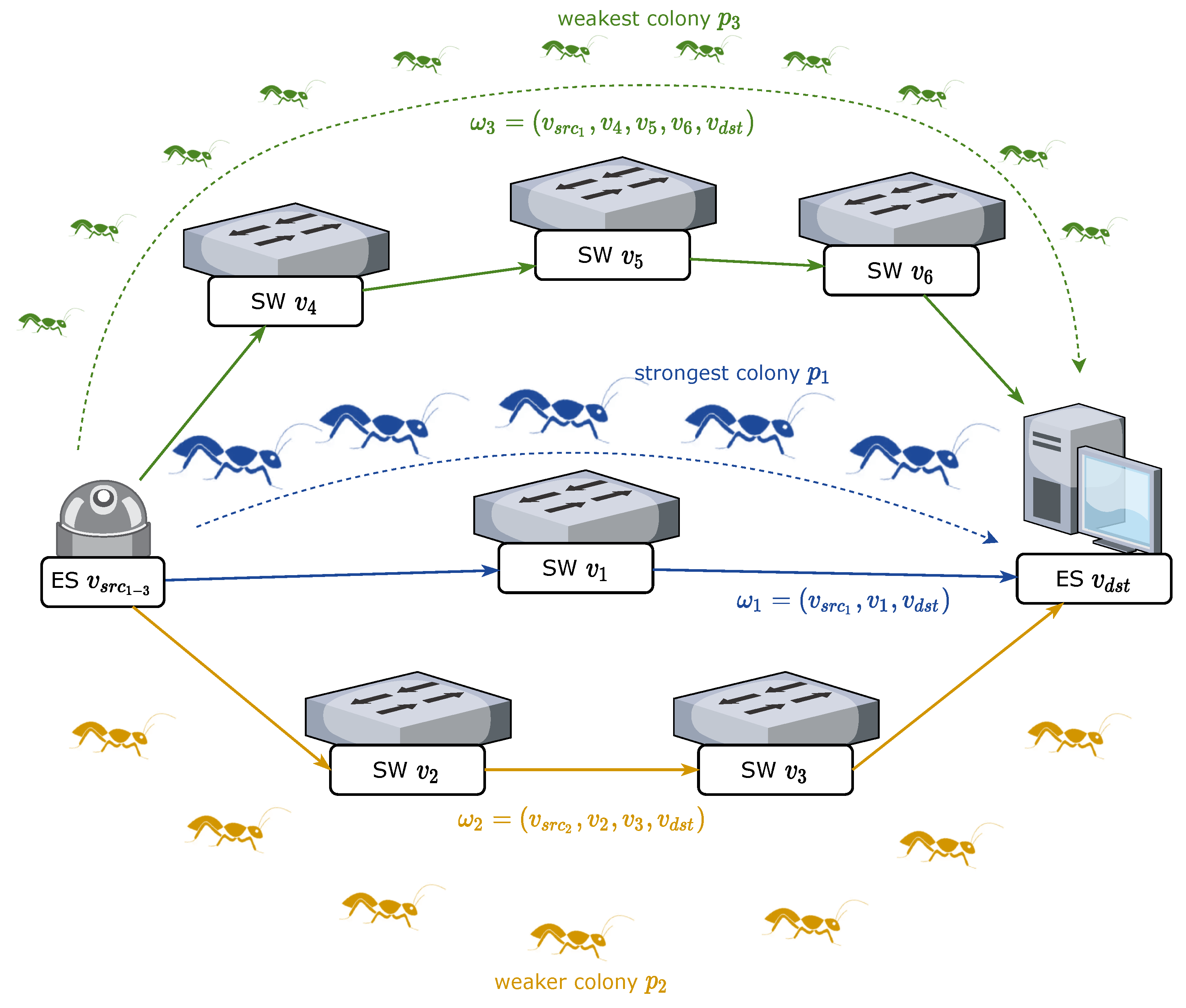 Sensors 22 04153 g009