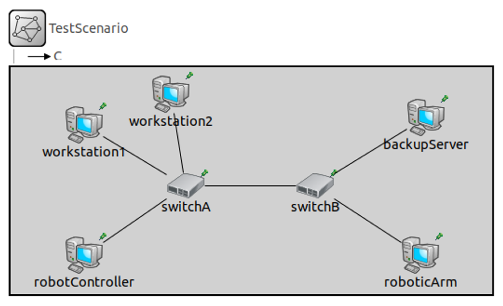 Sensors 22 04153 g010
