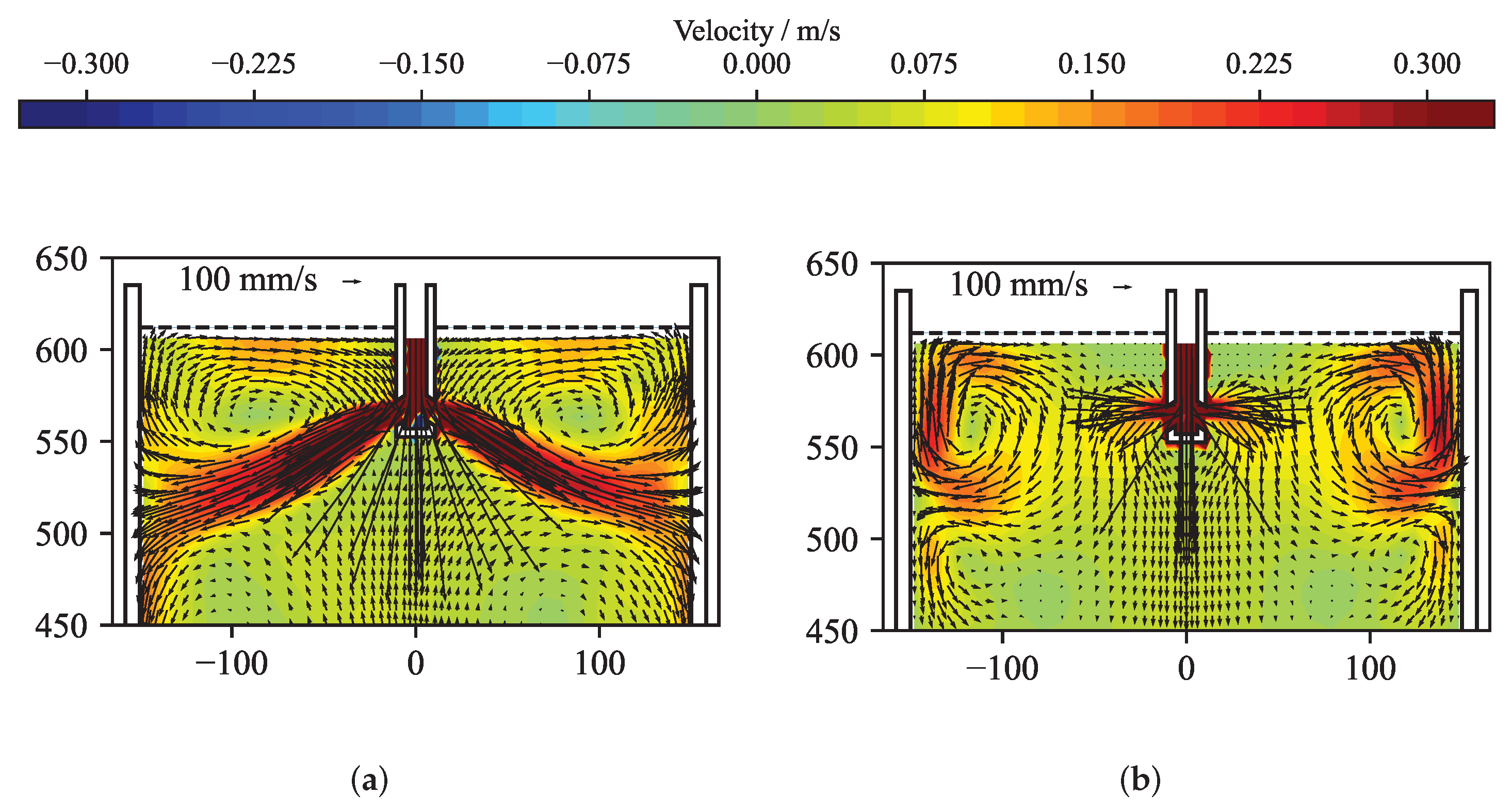 Sensors 22 04155 g012 550
