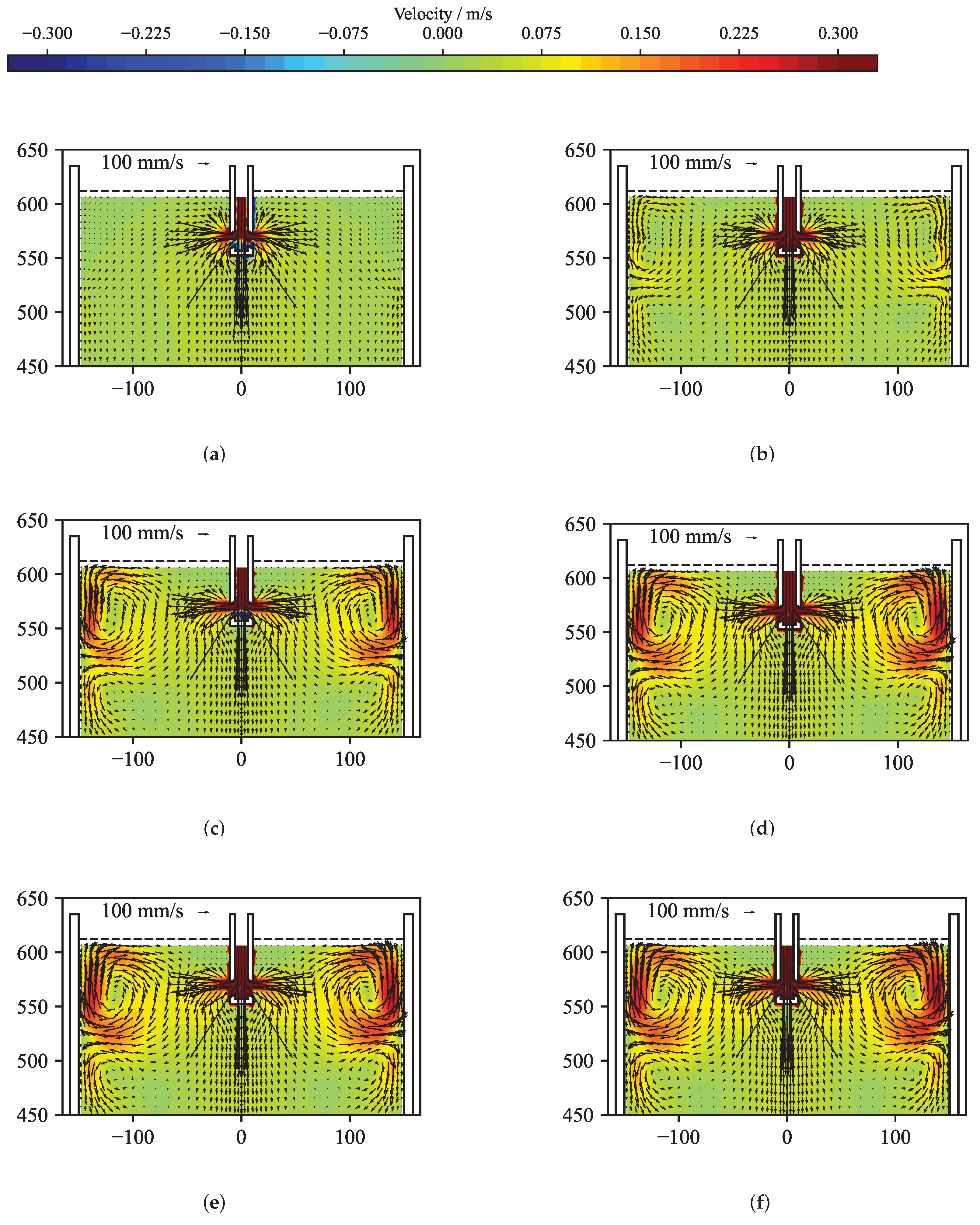 Sensors 22 04155 g014 550