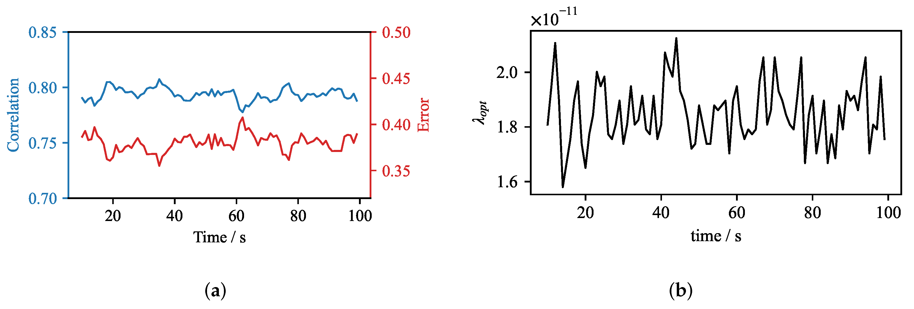 Sensors 22 04155 g015 550