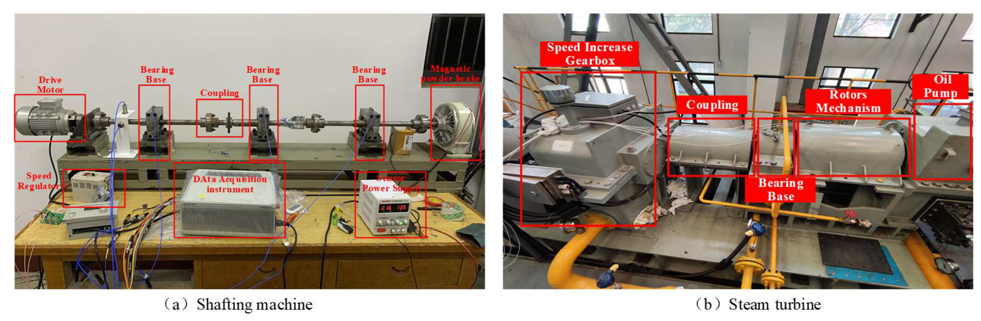 Sensors 22 04161 g003 550