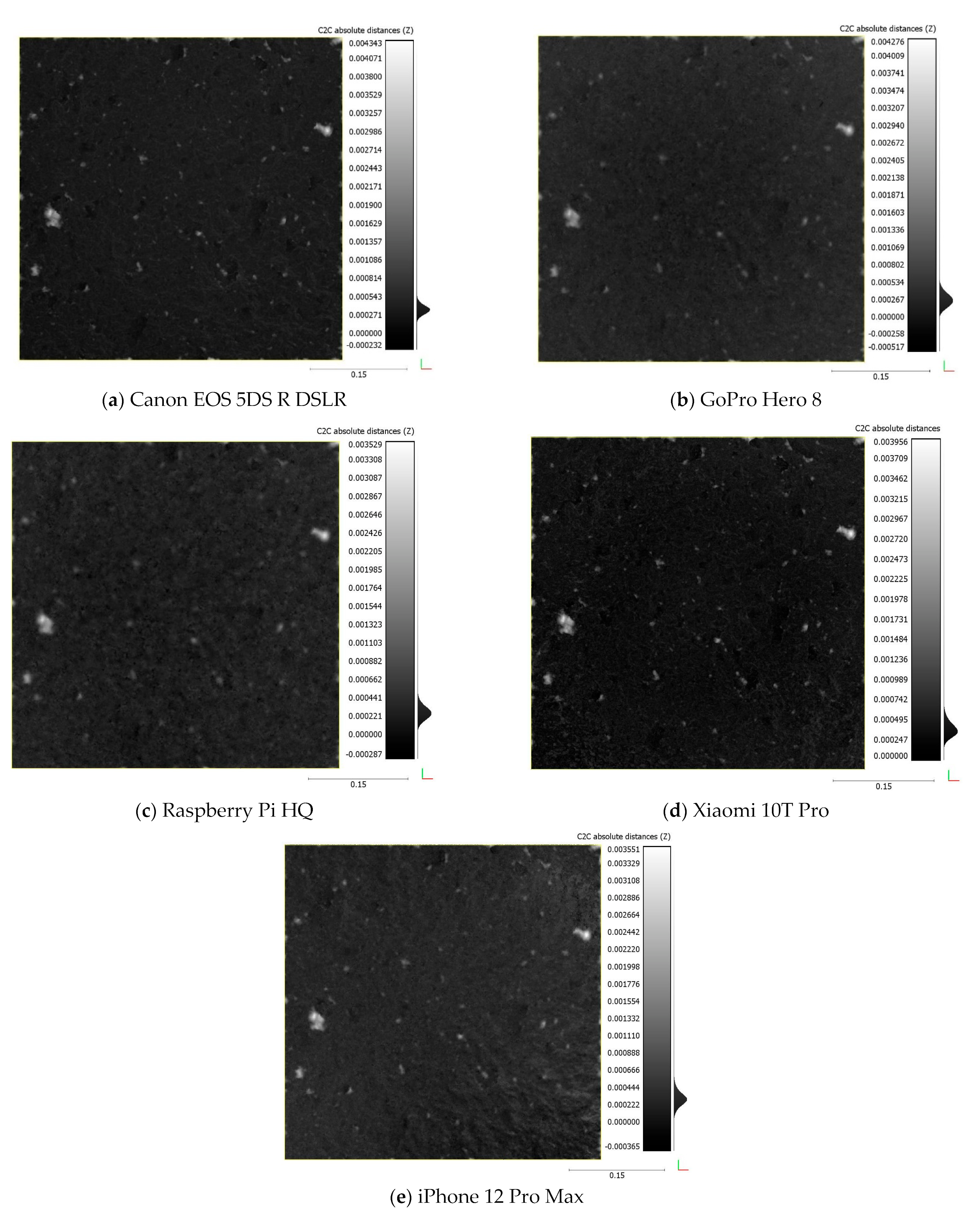 Sensors 22 04165 g011 550