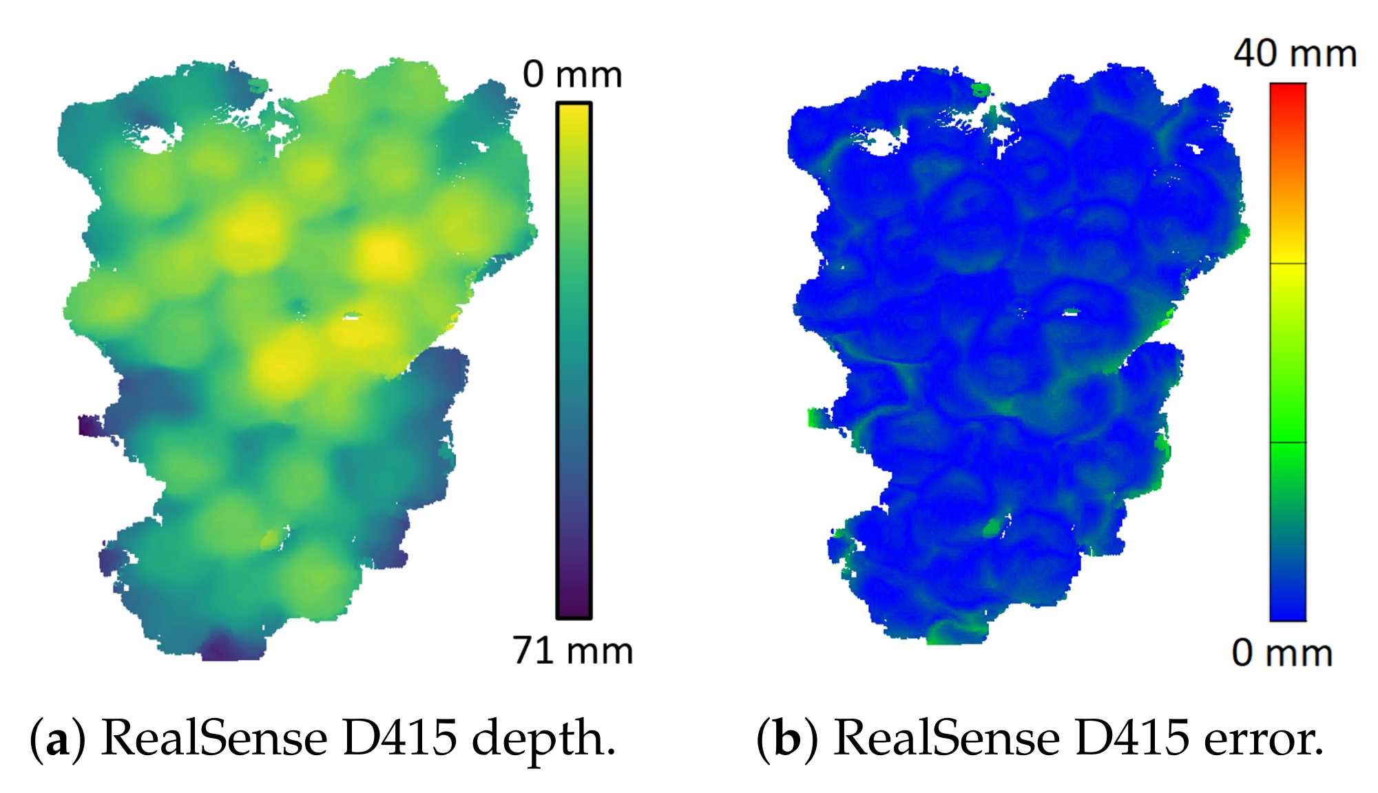 Sensors 22 04179 g007a 550