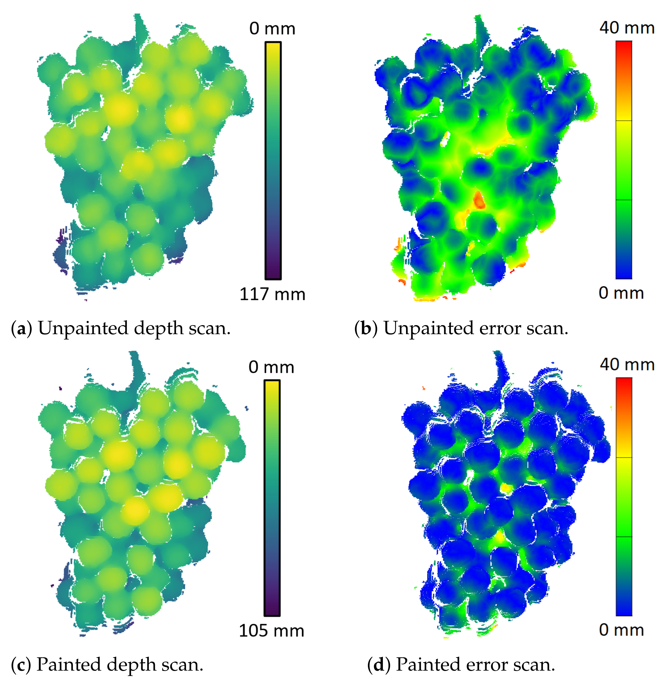 Sensors 22 04179 g008 550