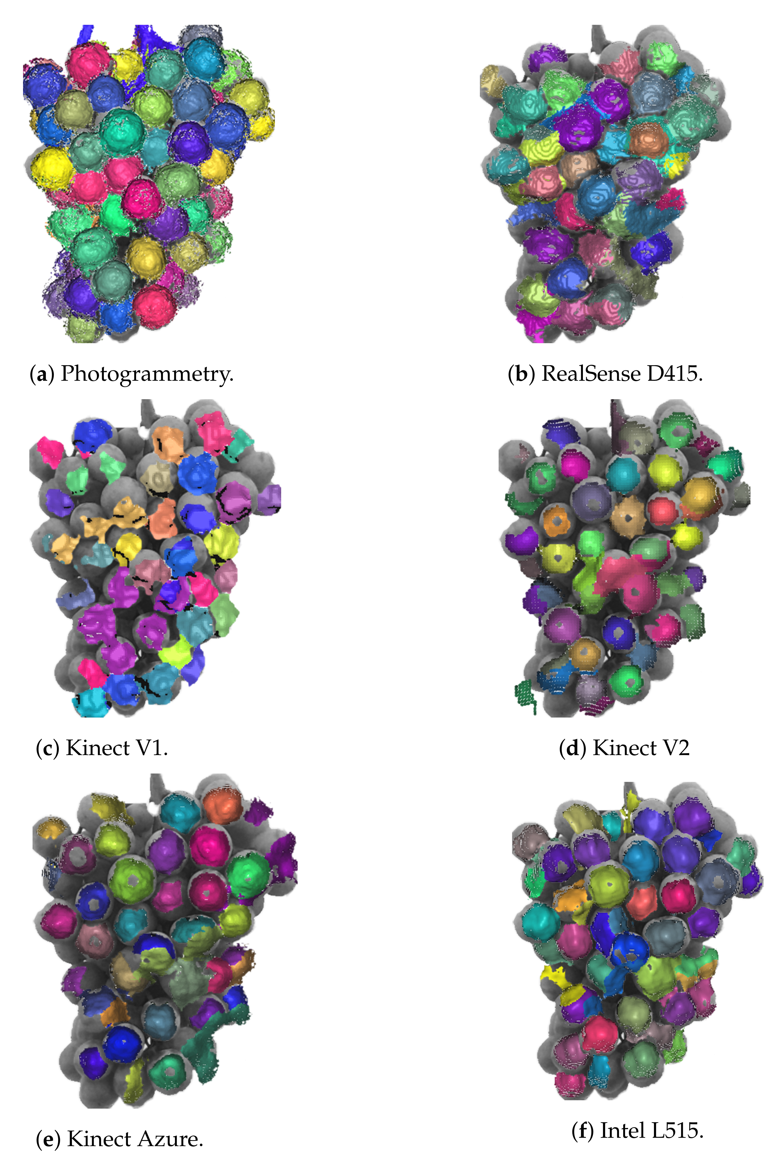 Sensors 22 04179 g015 550