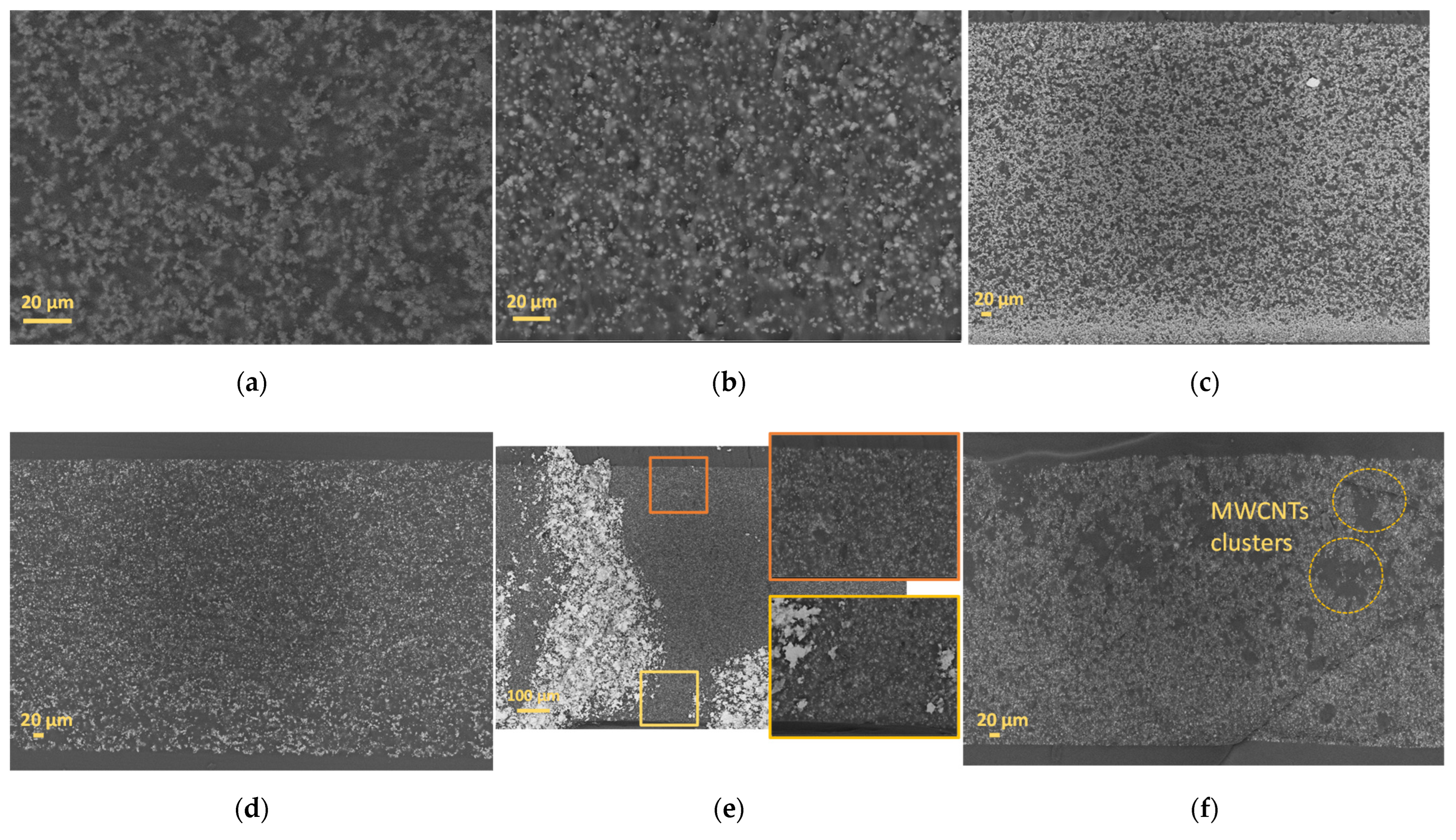 Sensors 22 04181 g003a 550