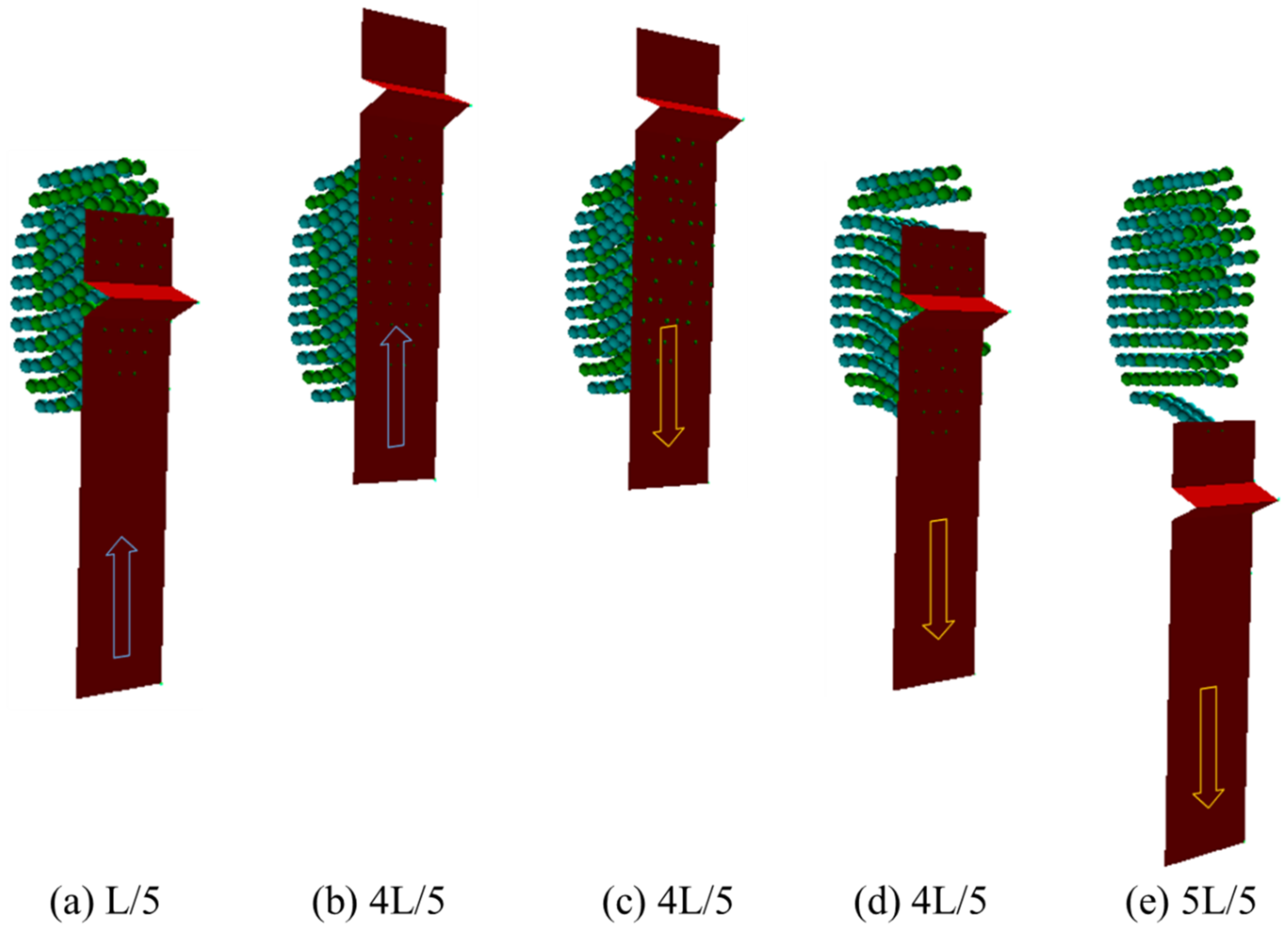 Sensors 22 04183 g006