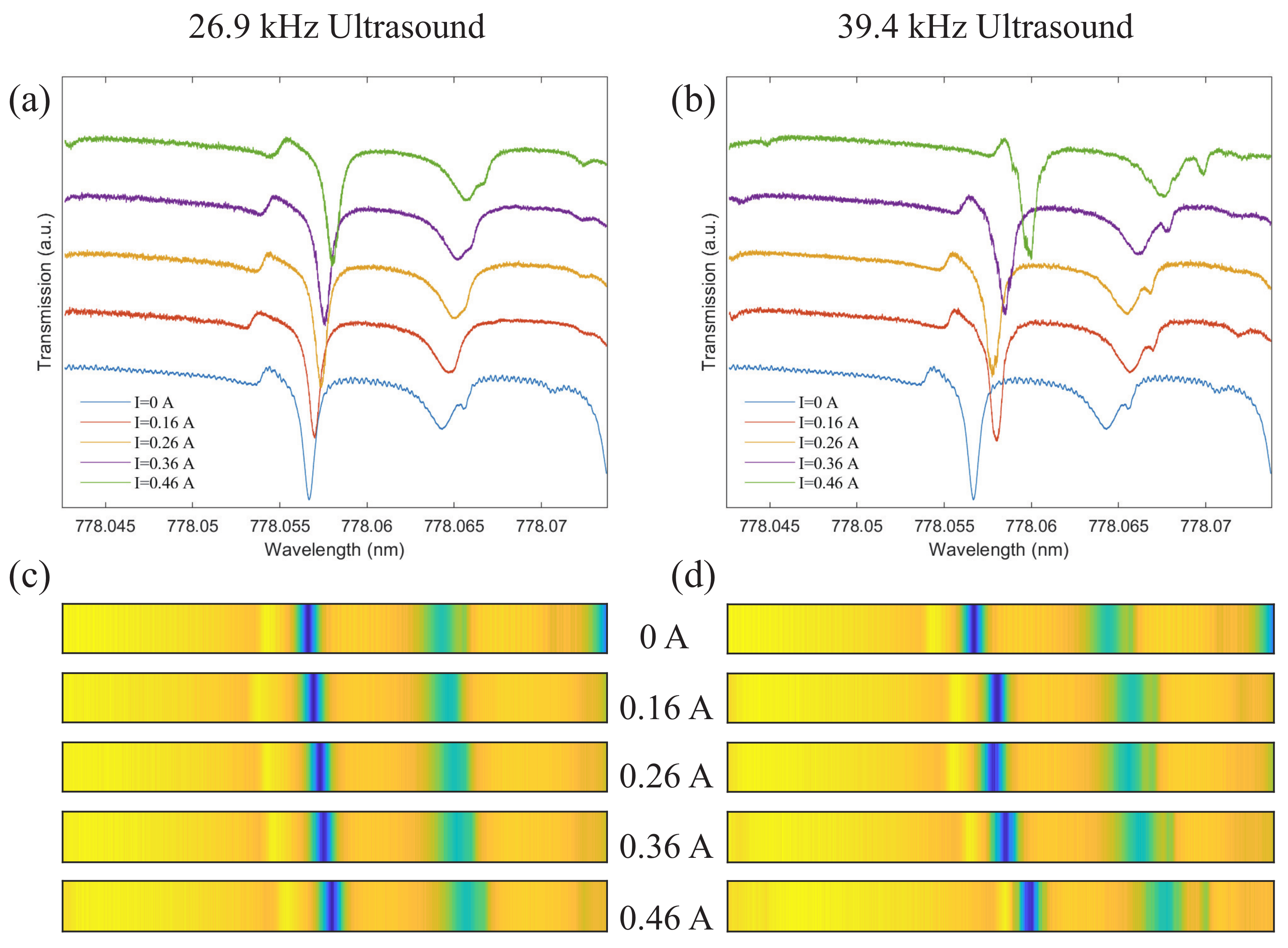 Sensors 22 04190 g004 Sensors 22 04190 g004
