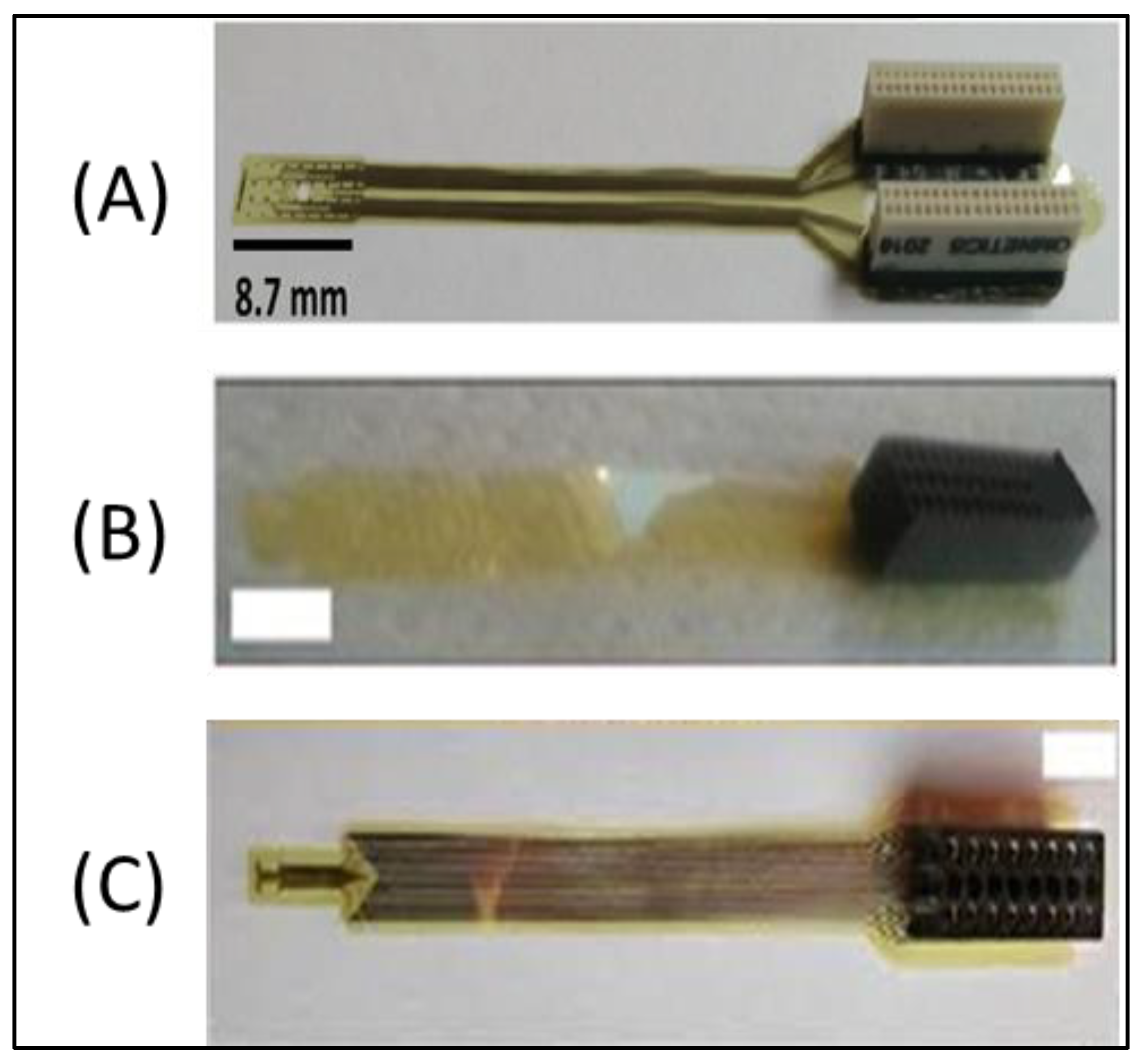 Sensors 22 04191 g001