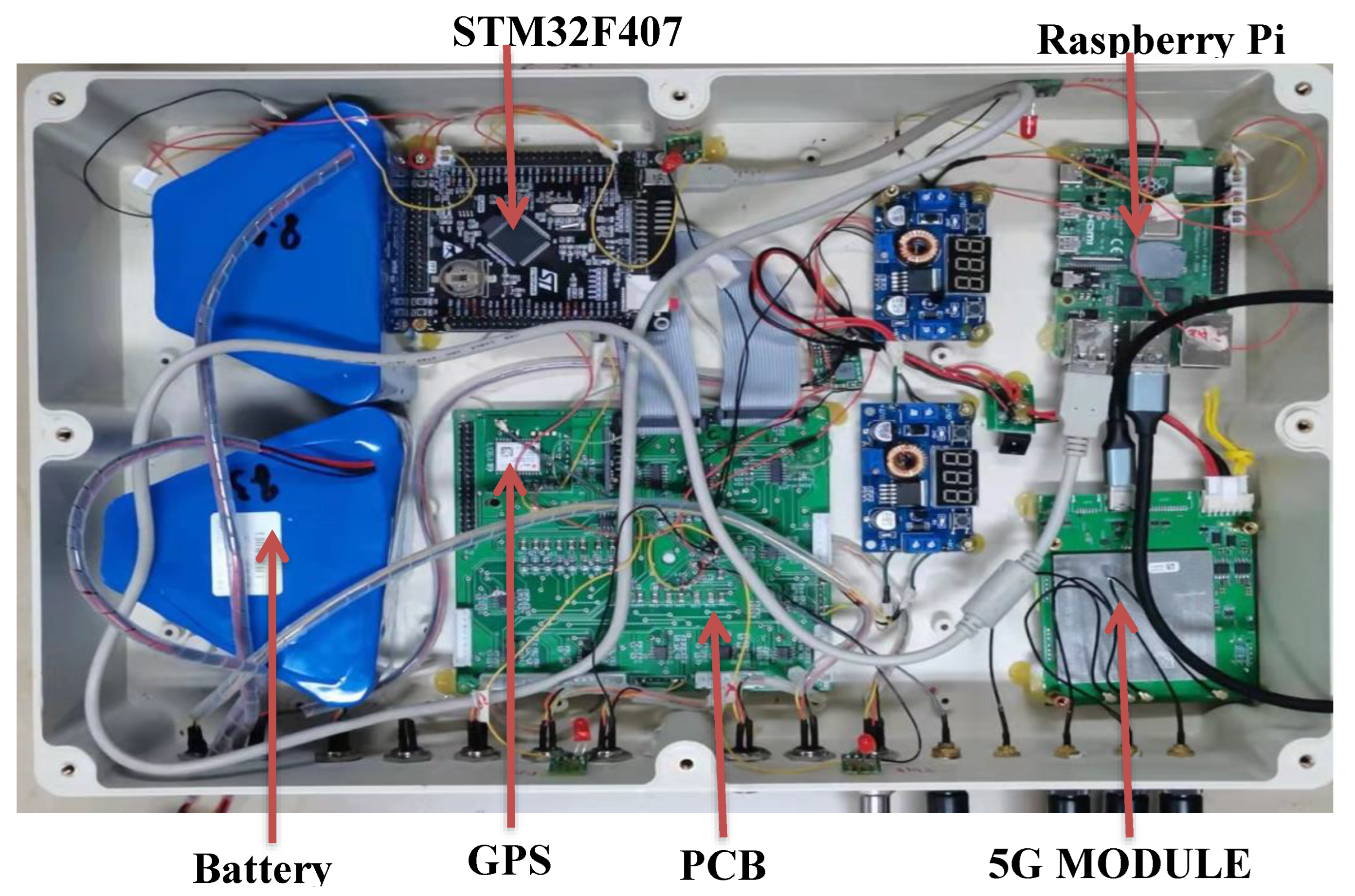 Sensors 22 04193 g004 550