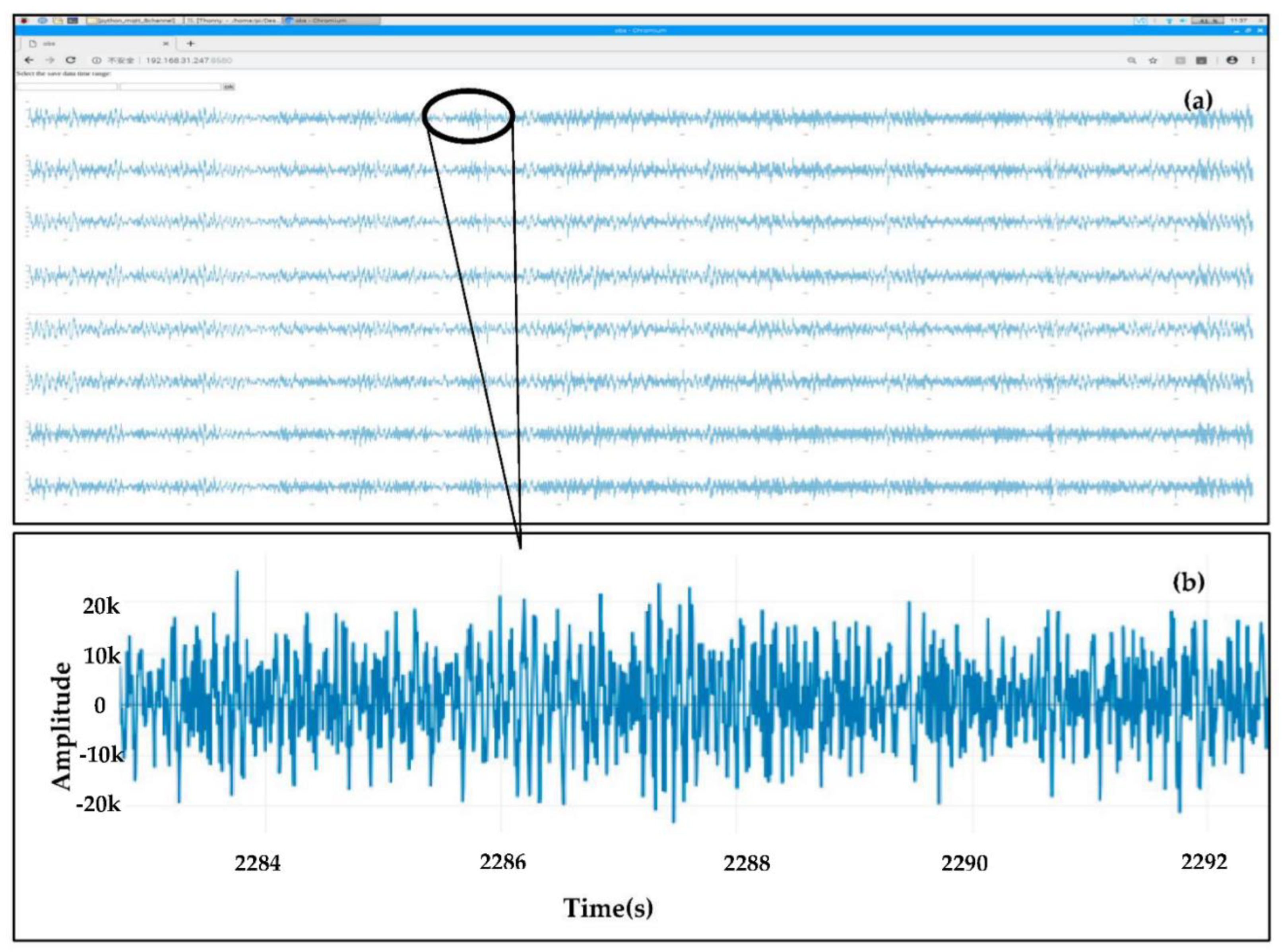 Sensors 22 04193 g009 550