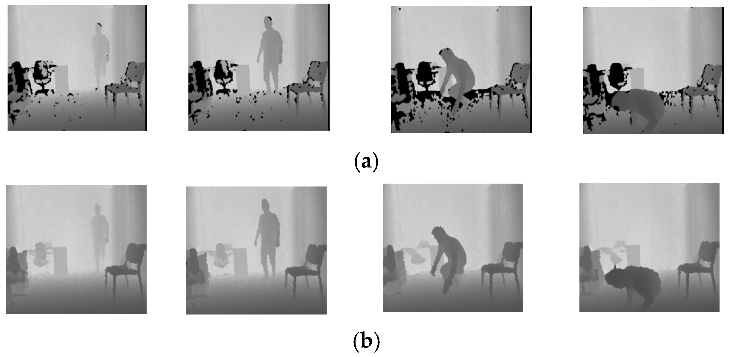 Sensors 22 04194 g004 550