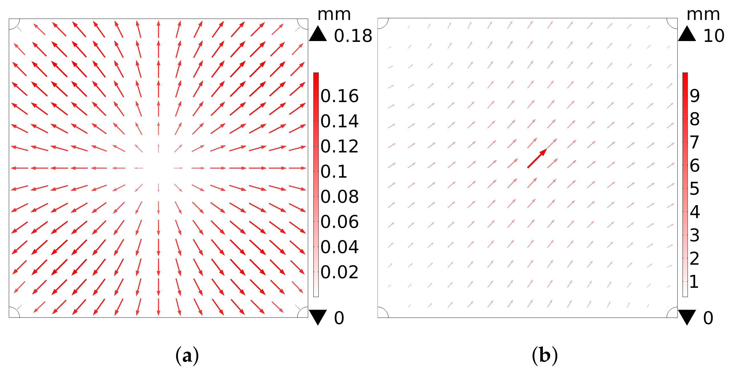 Sensors 22 04196 g006