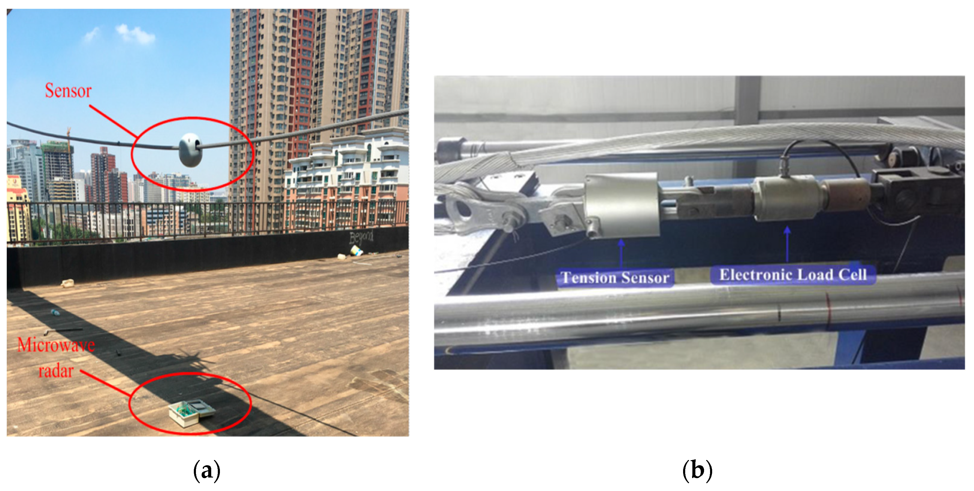 Sensors 22 04197 g003