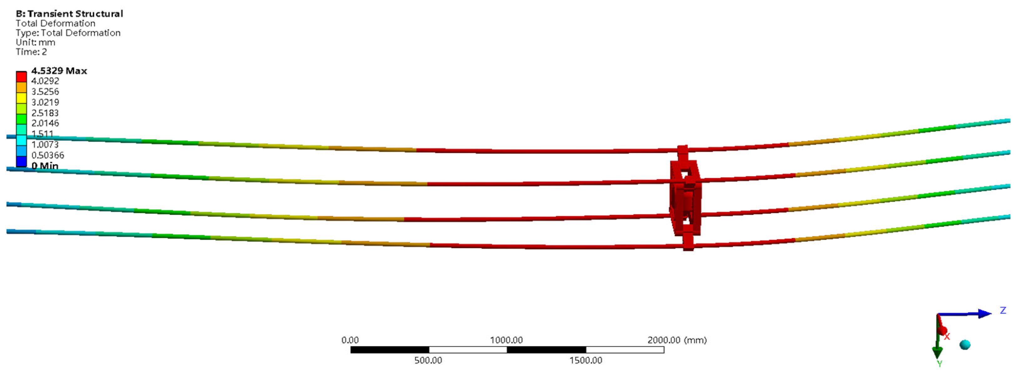 Sensors 22 04197 g005