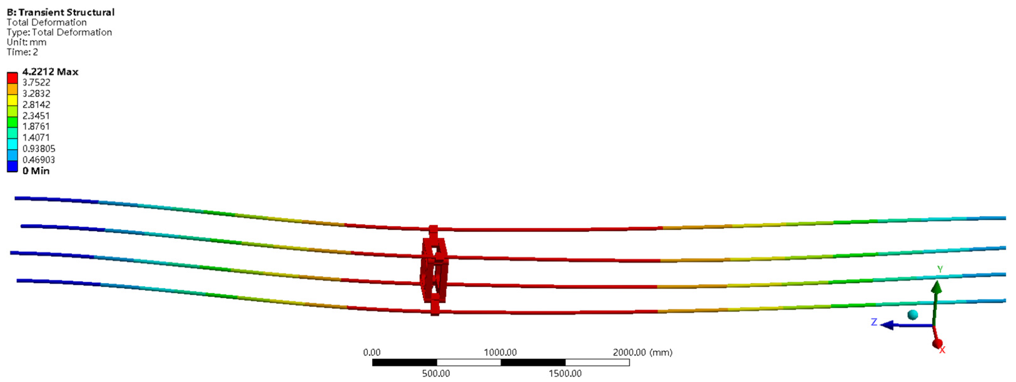 Sensors 22 04197 g006