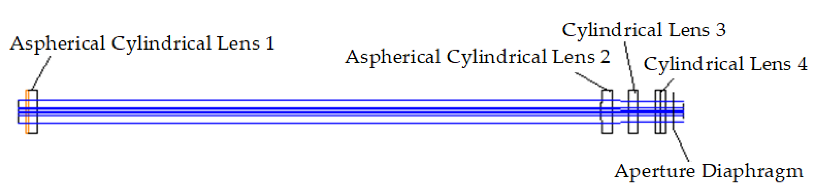 Sensors 22 04199 g011 550