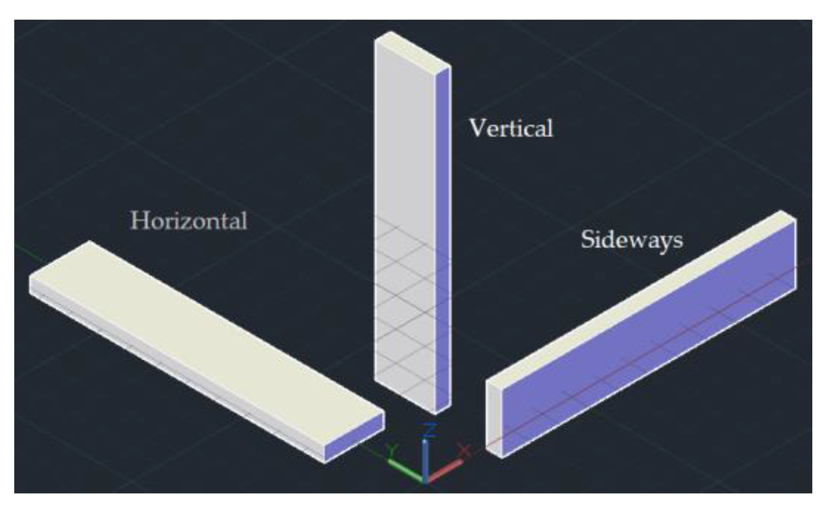 Sensors 22 04199 g014 550