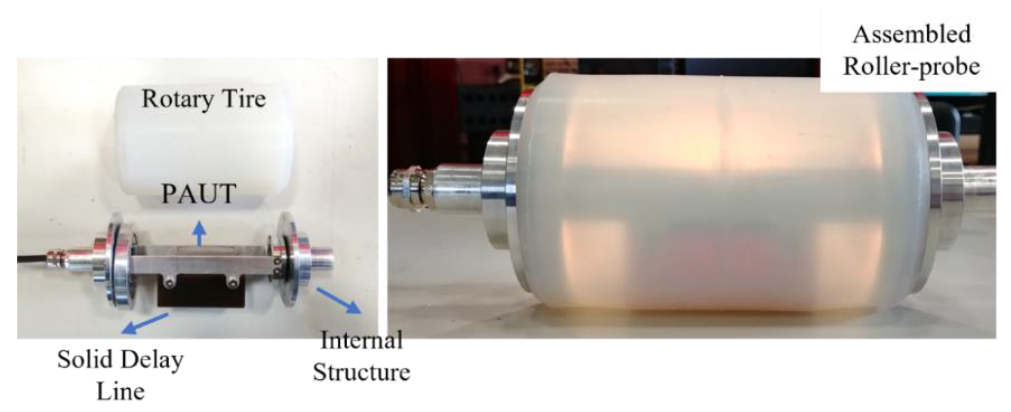 Sensors 22 04203 g002