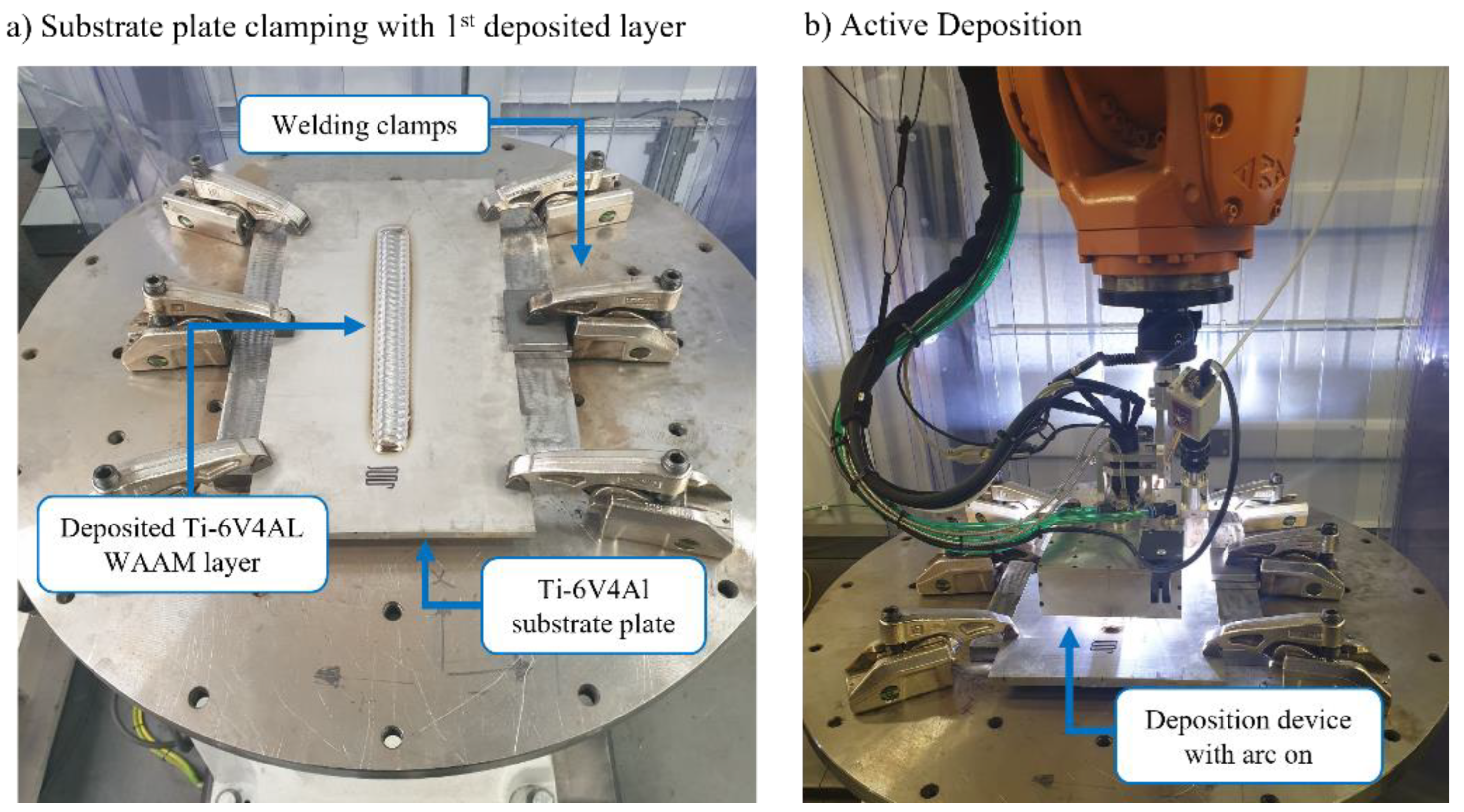 Sensors 22 04203 g005