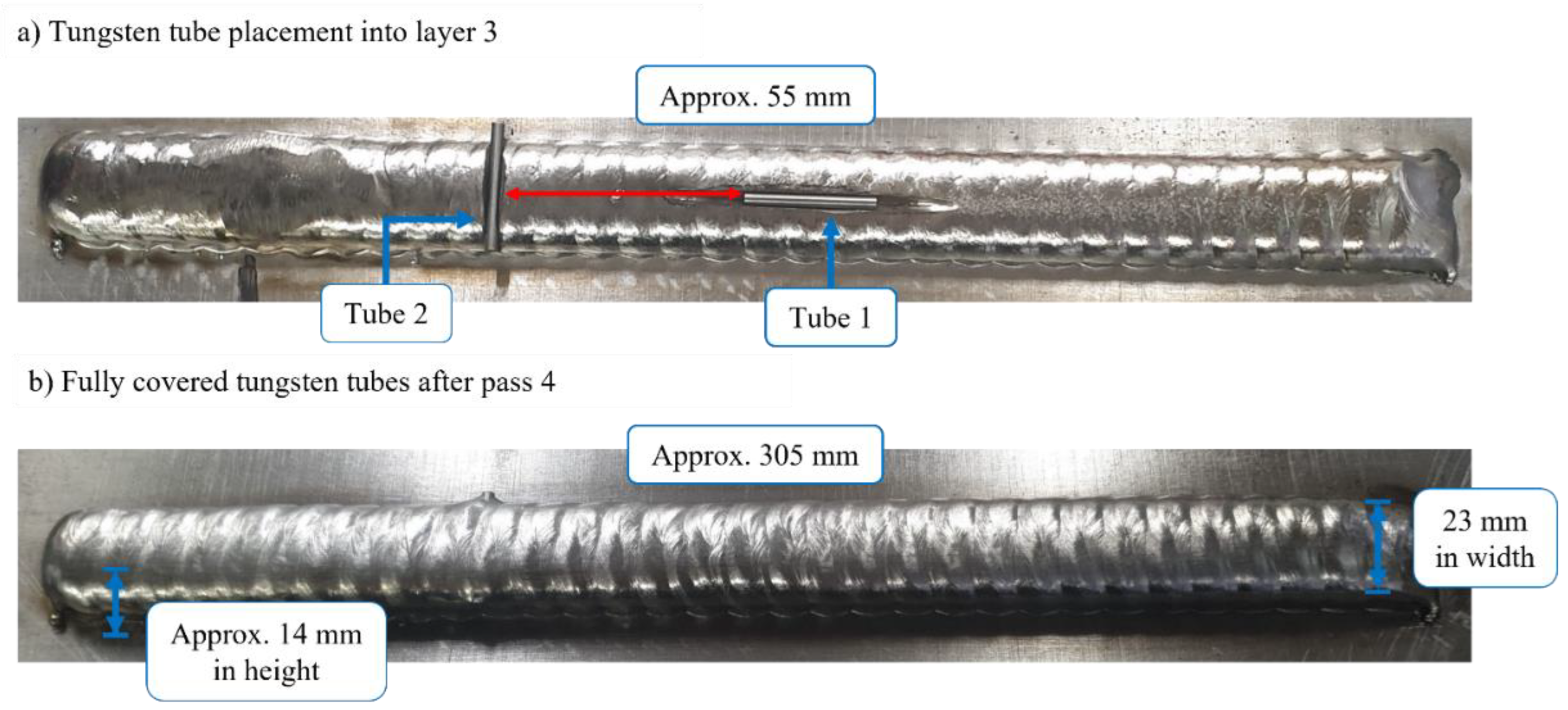 Sensors 22 04203 g006
