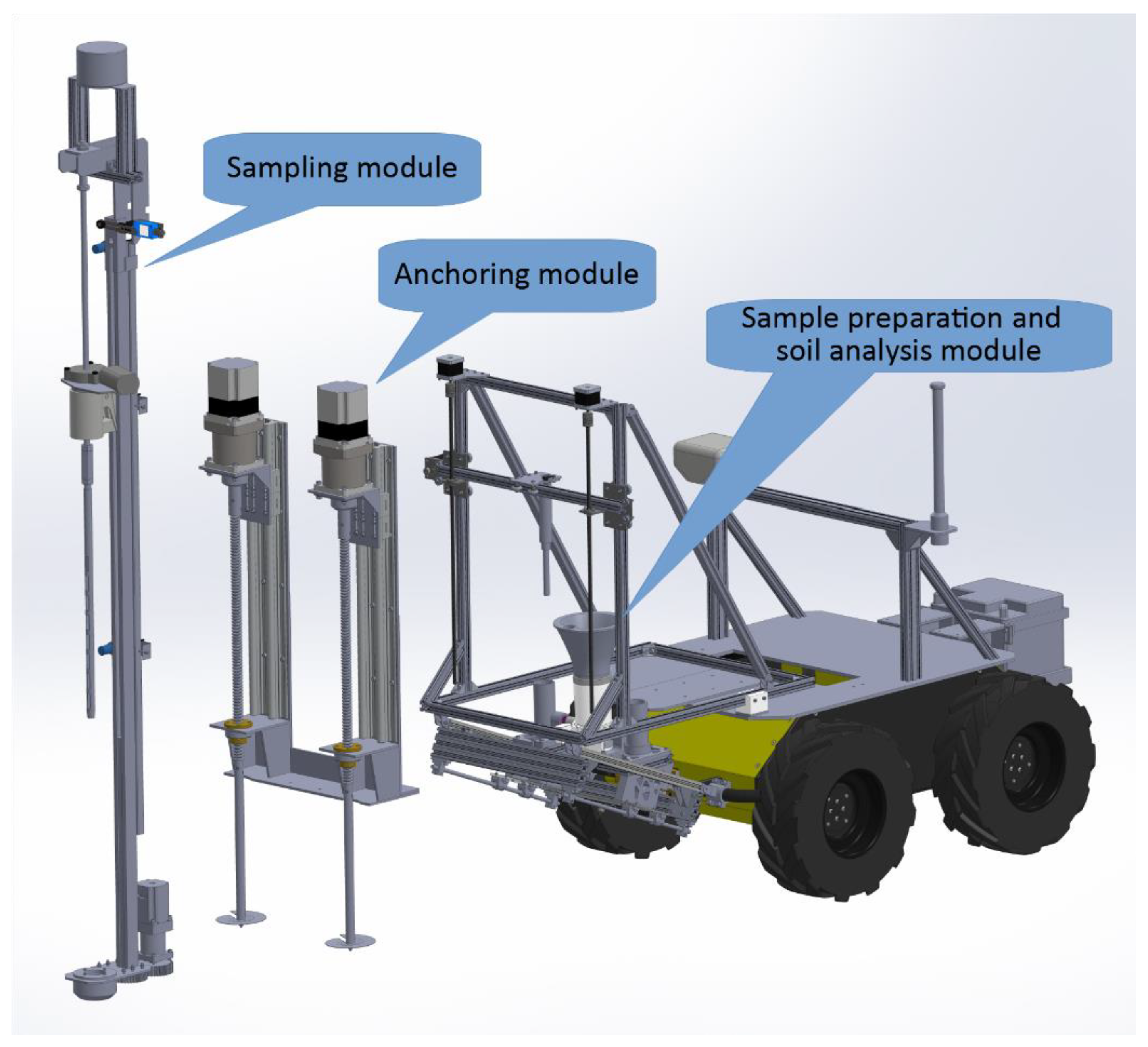 Sensors 22 04207 g004 Sensors 22 04207 g004
