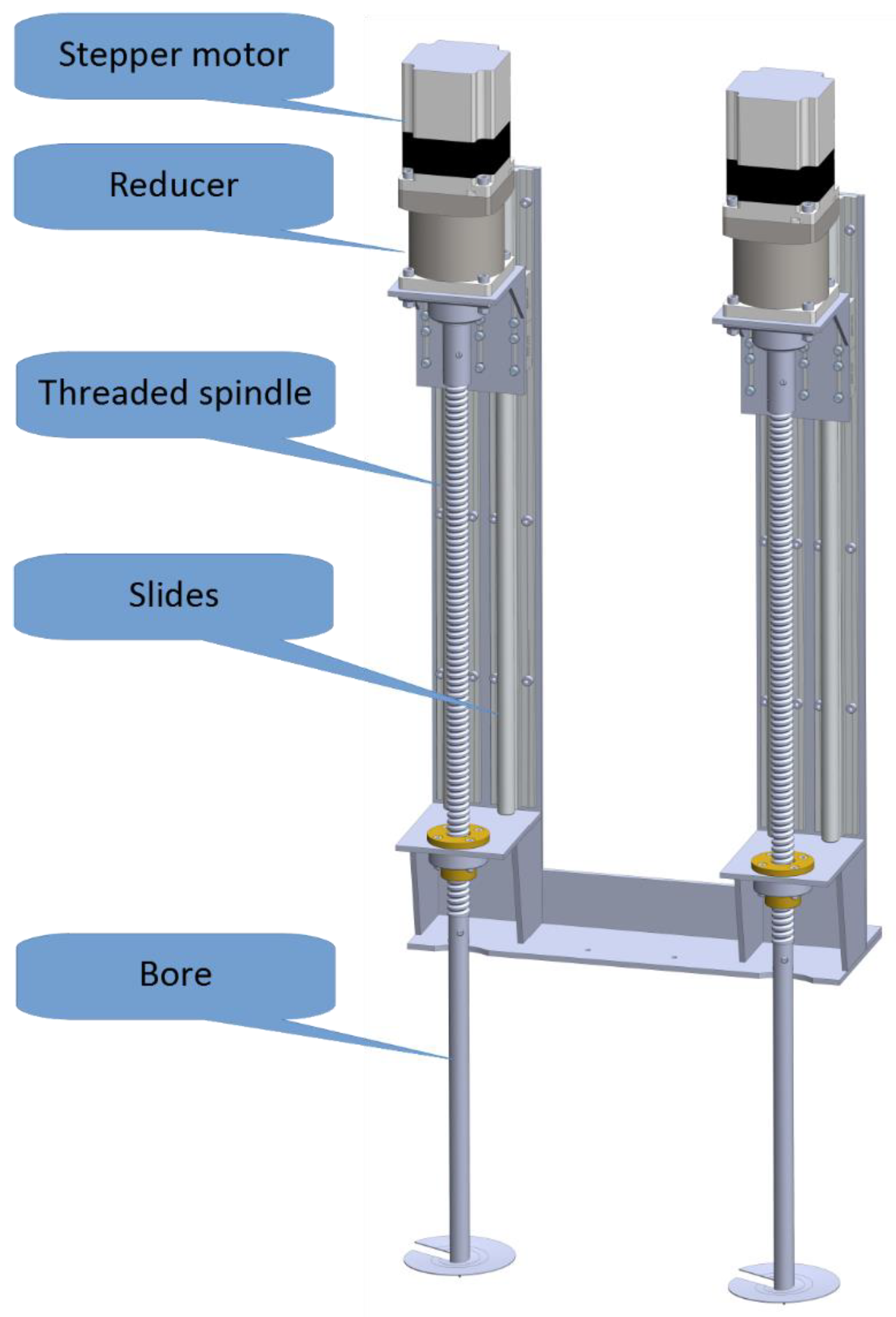 Sensors 22 04207 g005 Sensors 22 04207 g005