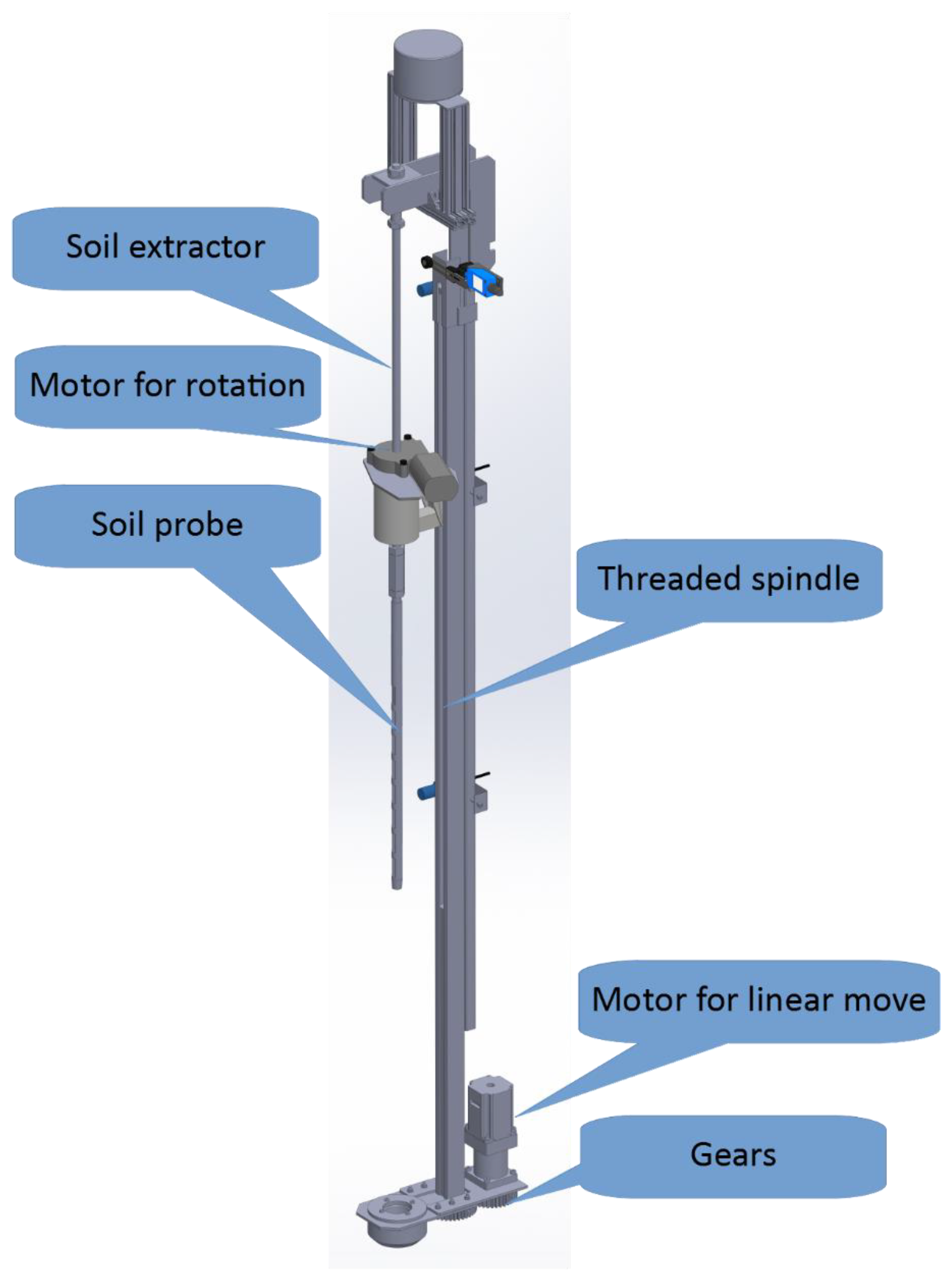 Sensors 22 04207 g006 Sensors 22 04207 g006