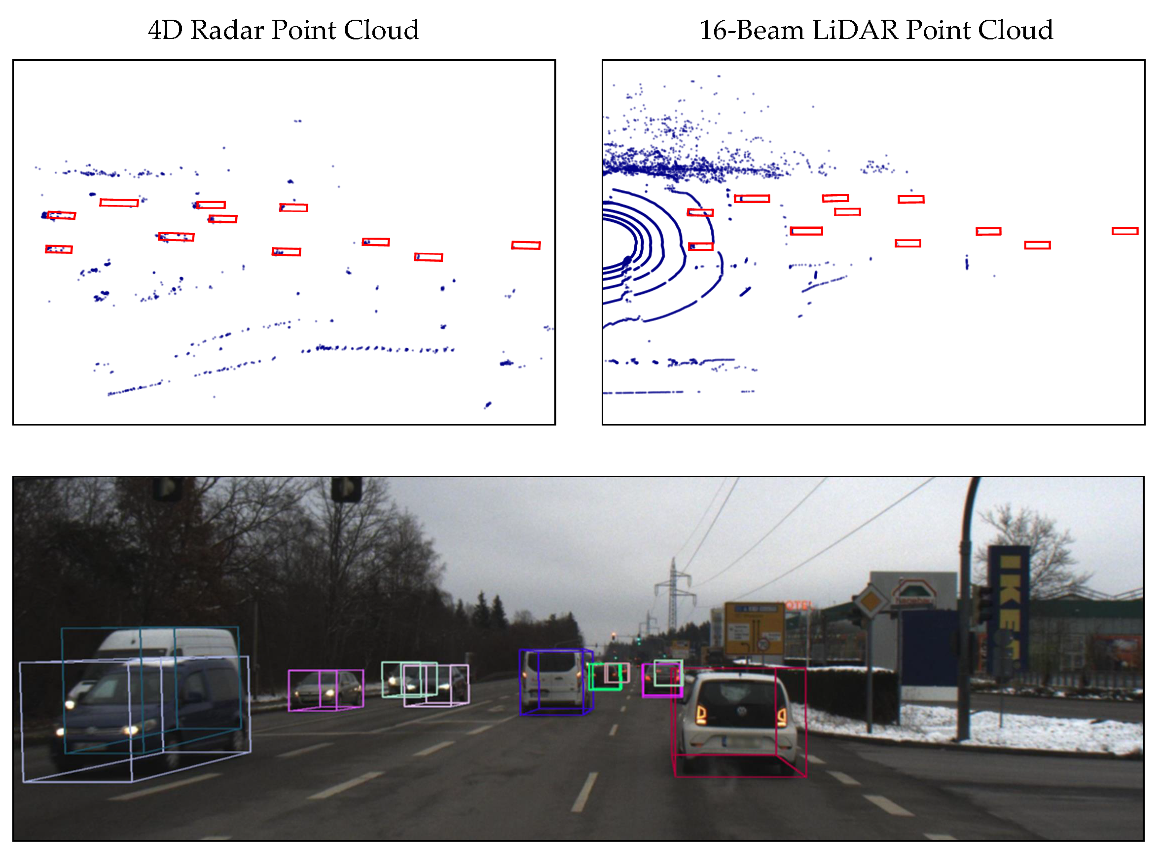 Cảm biến radar sâu là công nghệ đang được sử dụng rộng rãi để đem lại nhận thức chi tiết. Và kết hợp với ứng dụng tốc độ khung hình tối đa, trải nghiệm sẽ thú vị hơn bao giờ hết.