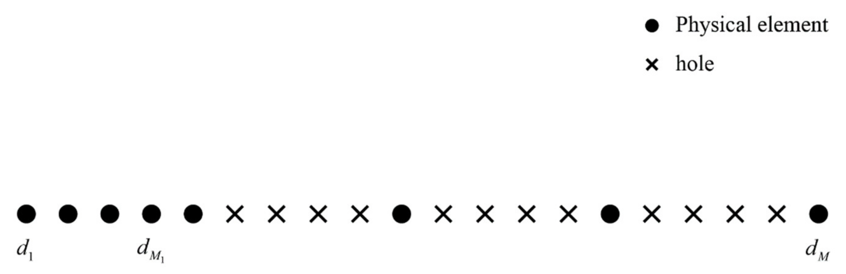 Sensors 22 04209 g002 550