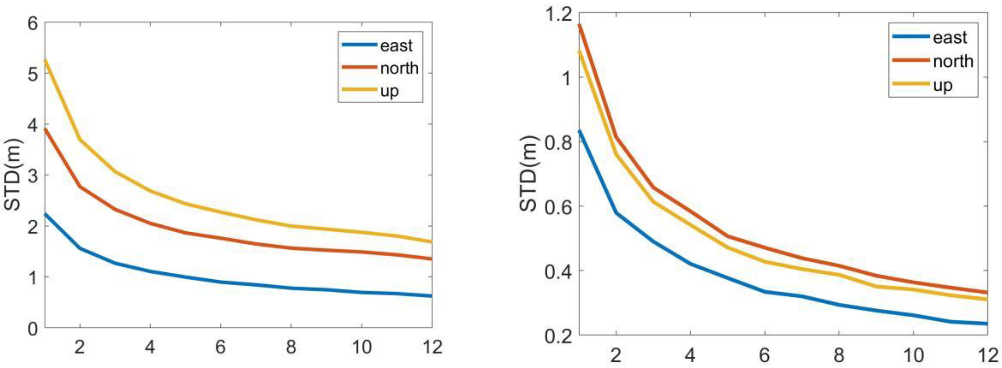 Sensors 22 04210 g008a Sensors 22 04210 g008a