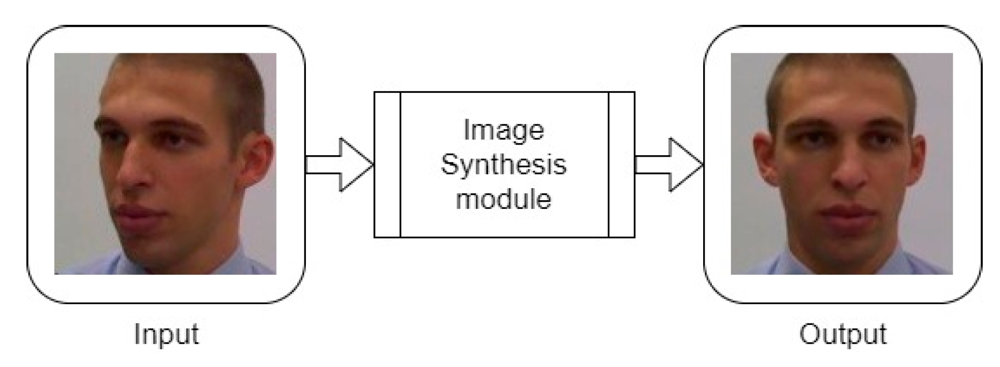 Sensors 22 04219 g004 550