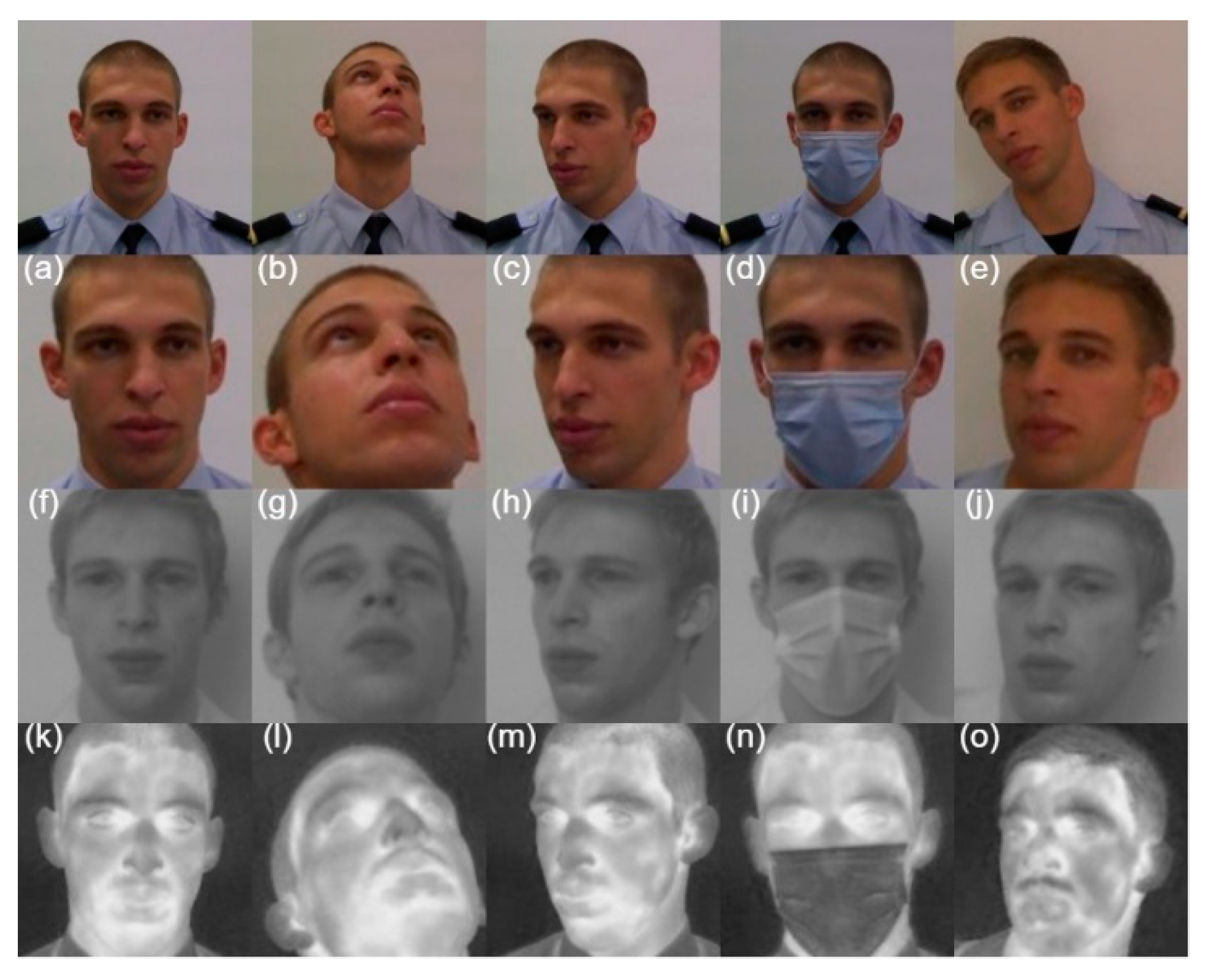 Sensors 22 04219 g009 550