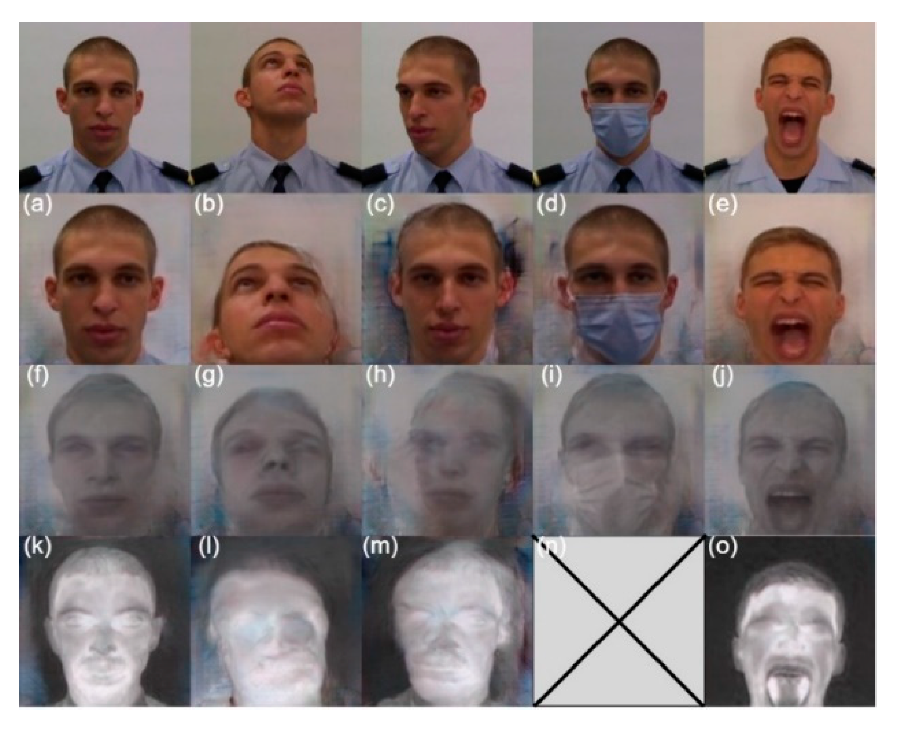 Sensors 22 04219 g010 550