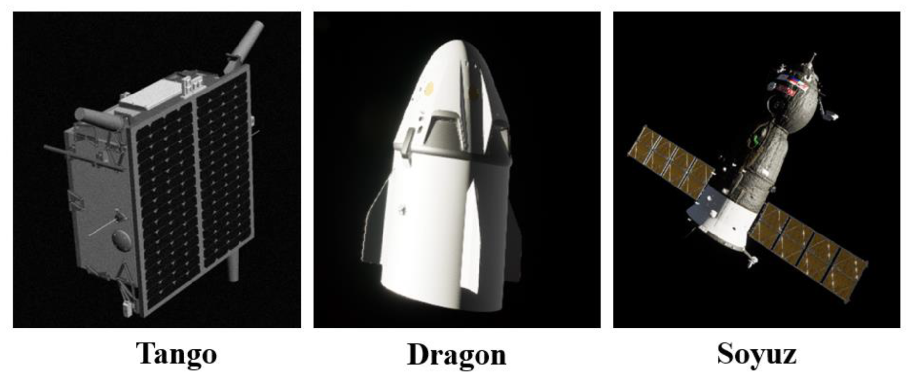 Sensors 22 04222 g008 550