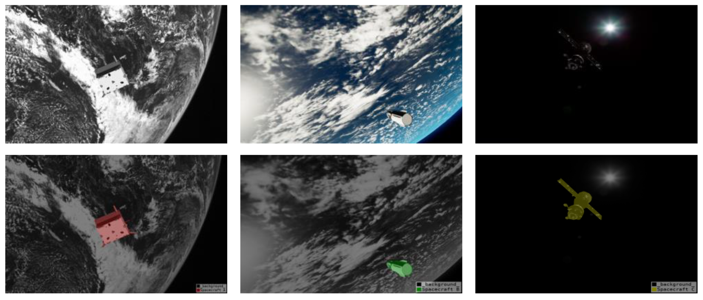 Sensors 22 04222 g009 550