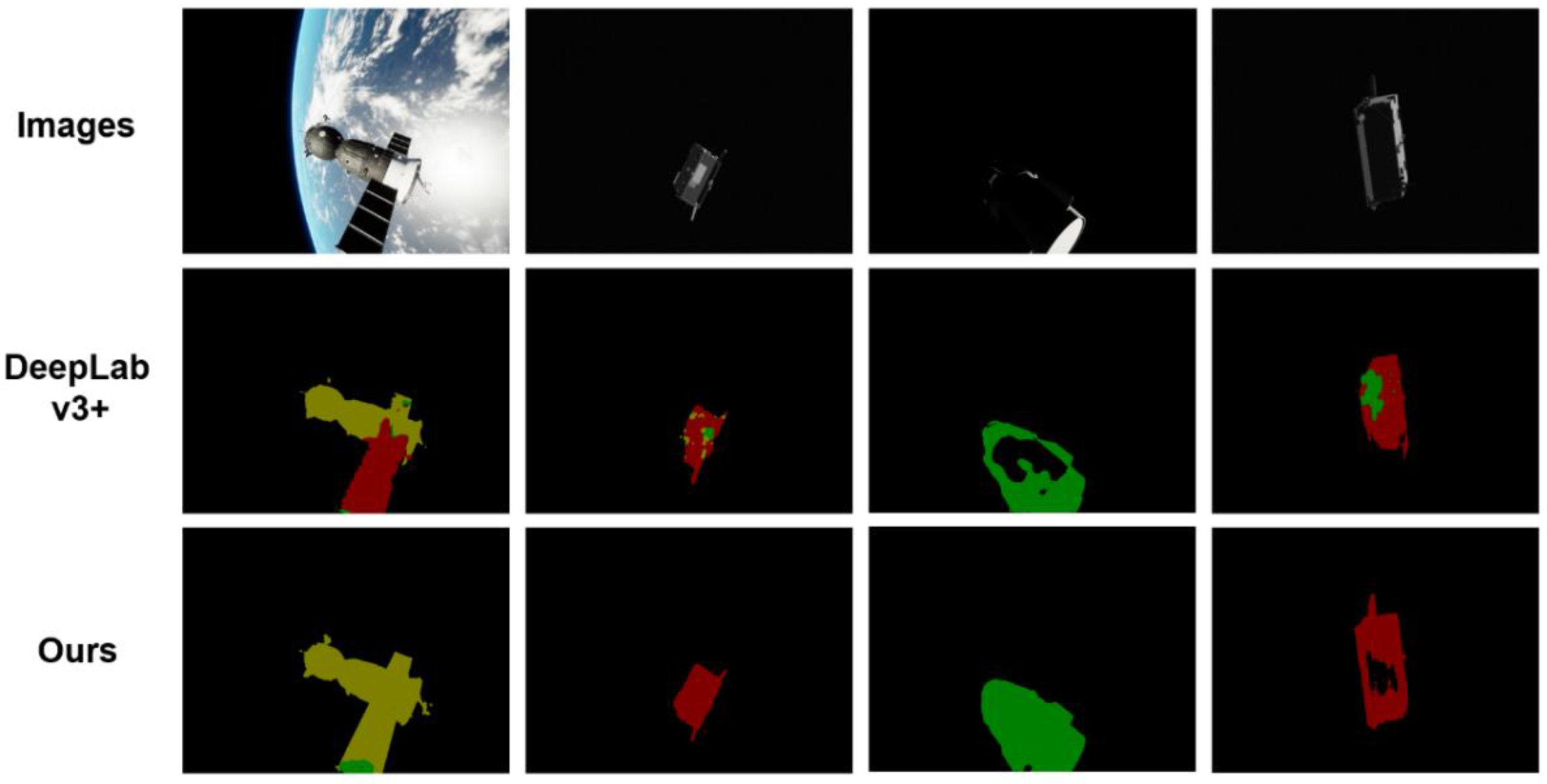 Sensors 22 04222 g013 550