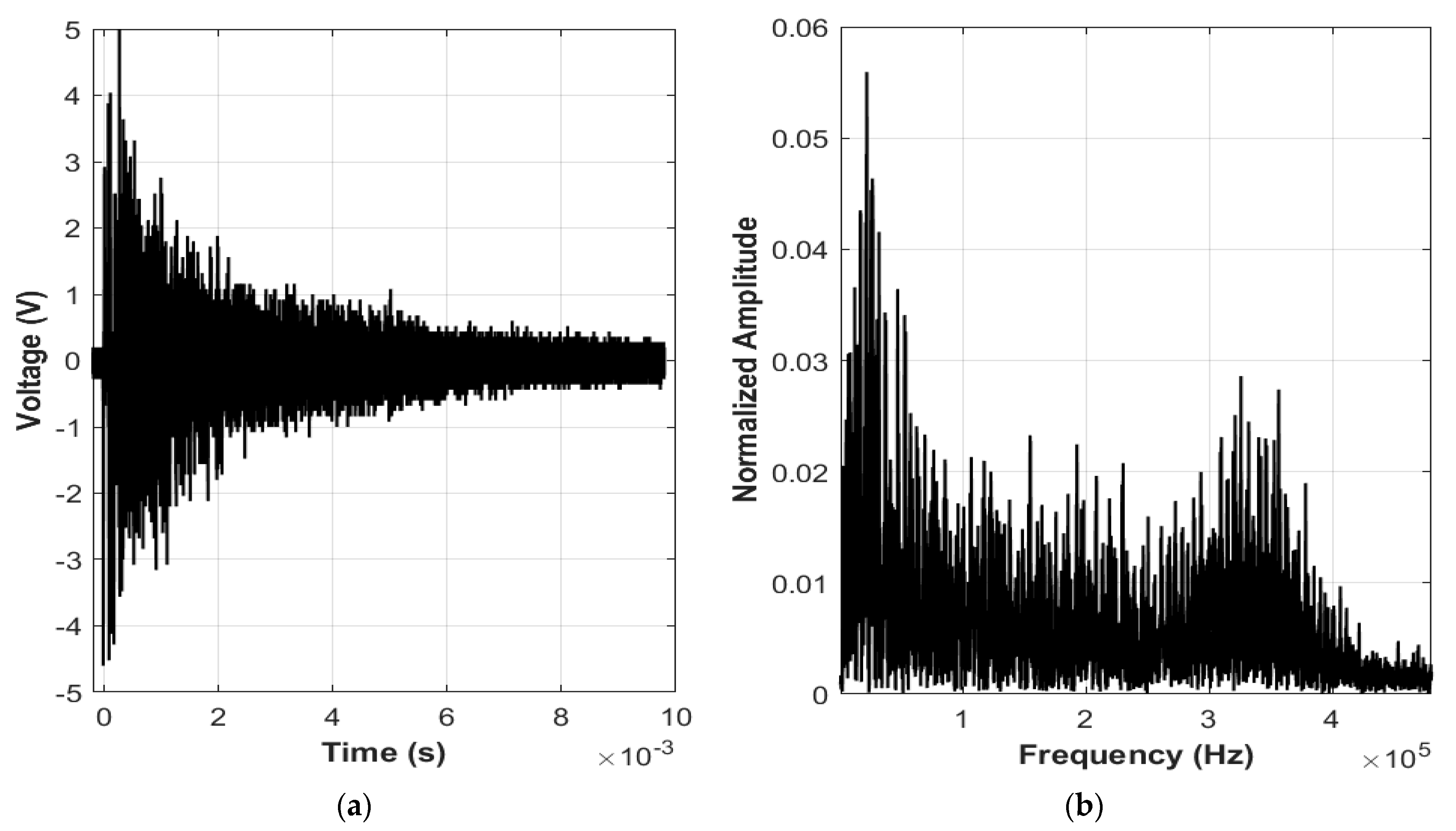 Sensors 22 04224 g010 Sensors 22 04224 g010