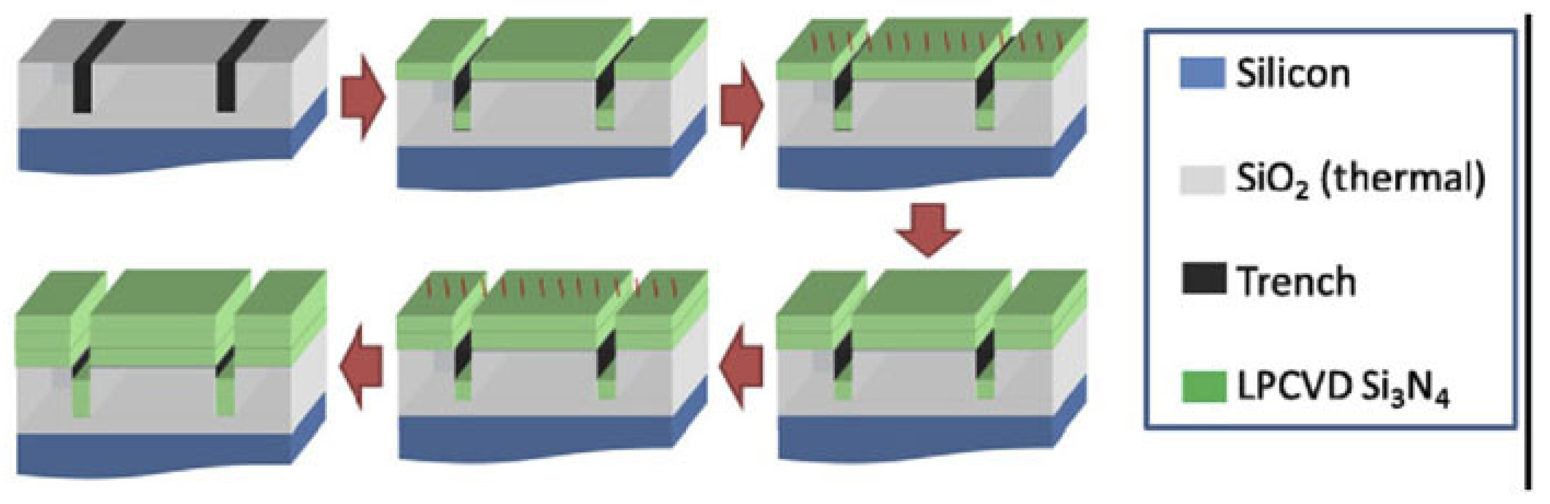 Sensors 22 04227 g001 Sensors 22 04227 g001