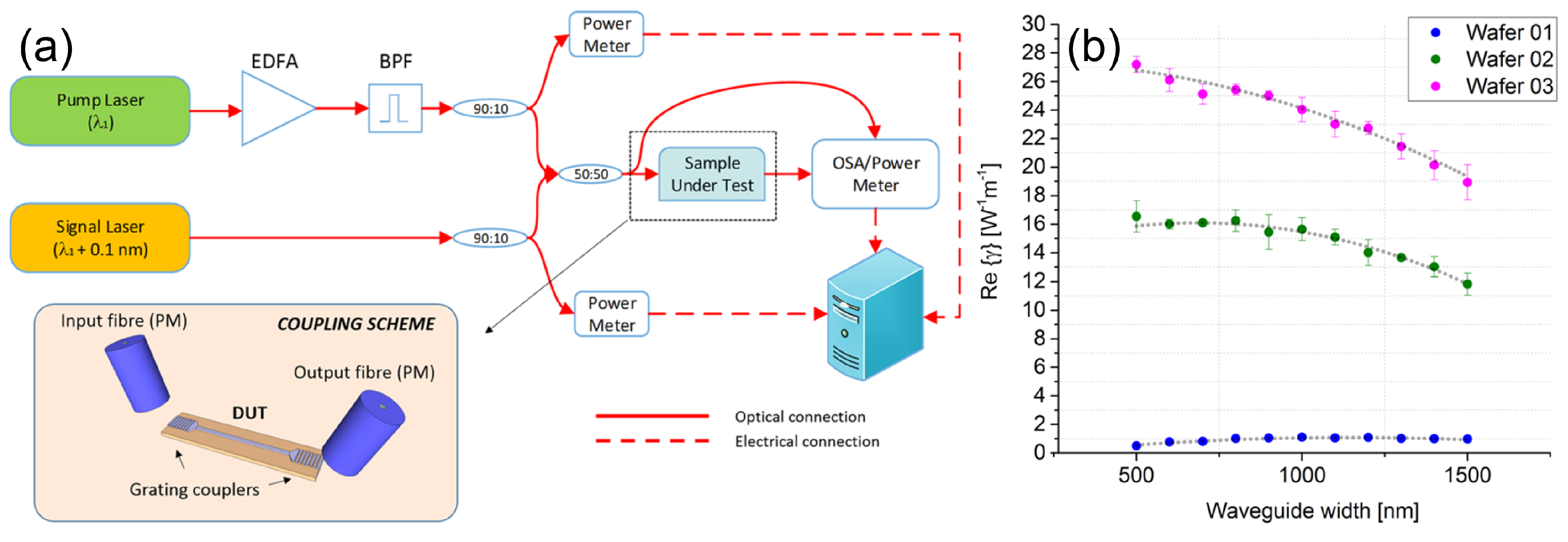 Sensors 22 04227 g005 Sensors 22 04227 g005