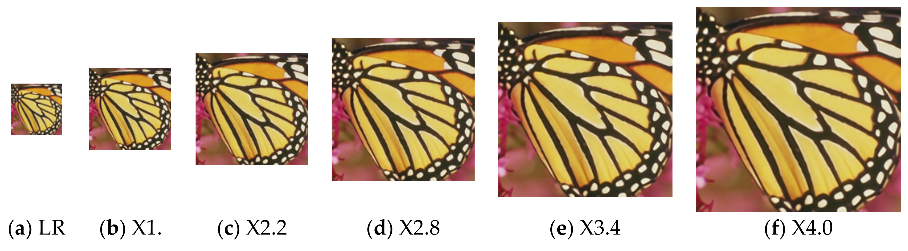 Sensors 22 04231 g002