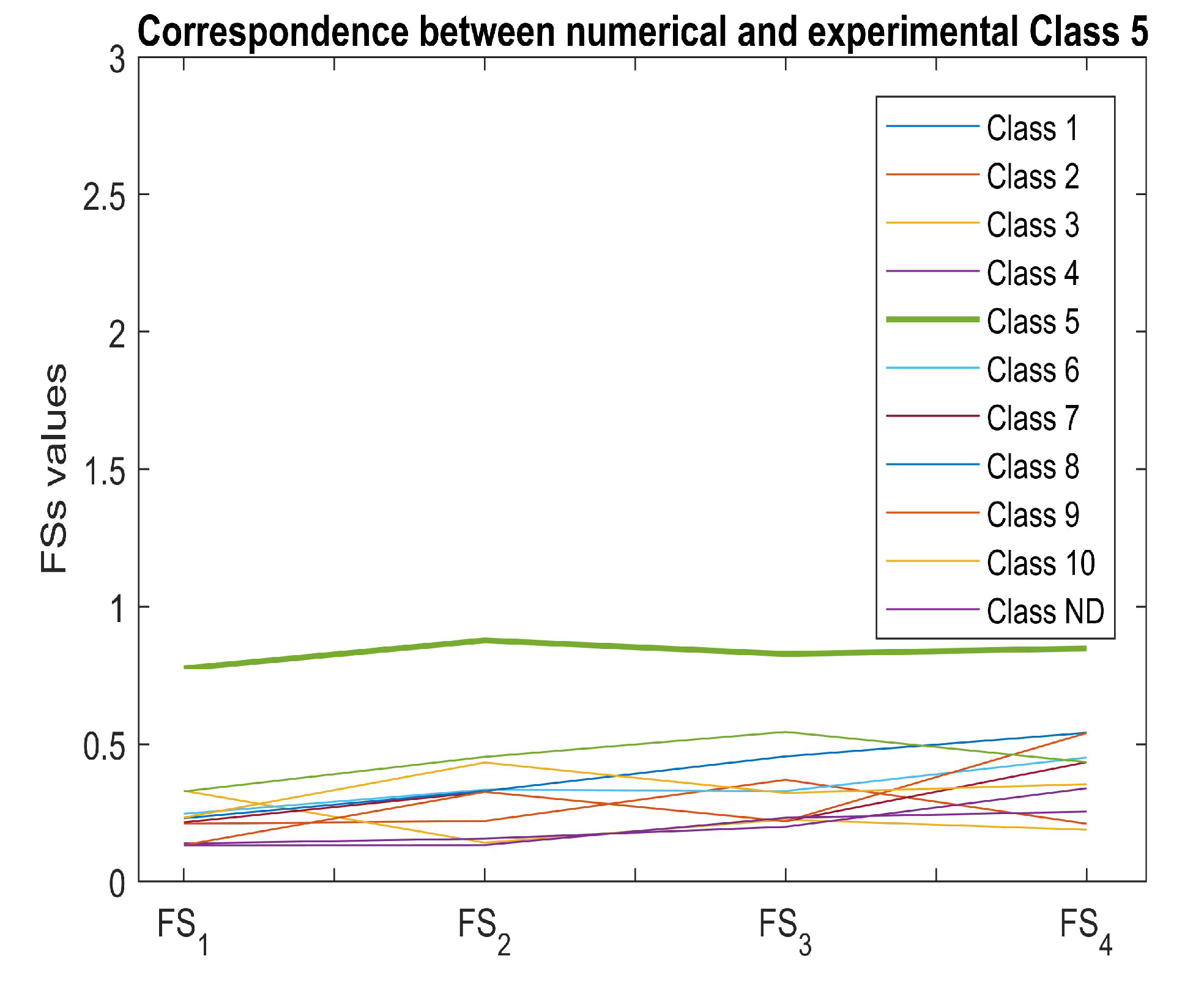 Sensors 22 04232 g008 Sensors 22 04232 g008
