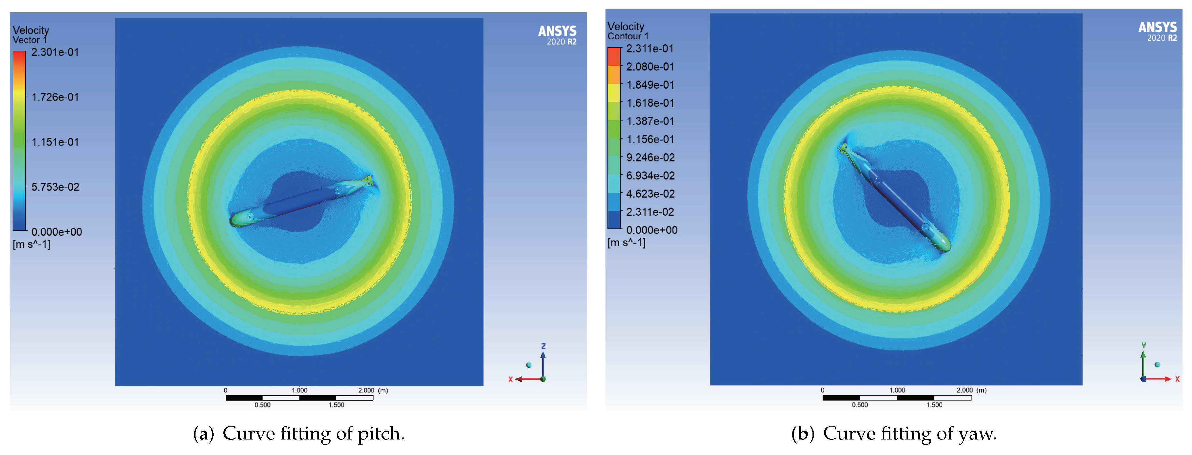 Sensors 22 04234 g007 550