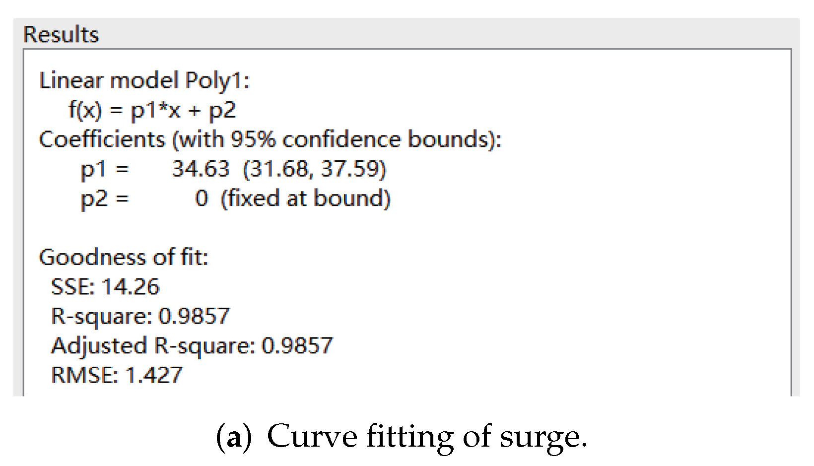 Sensors 22 04234 g010a 550