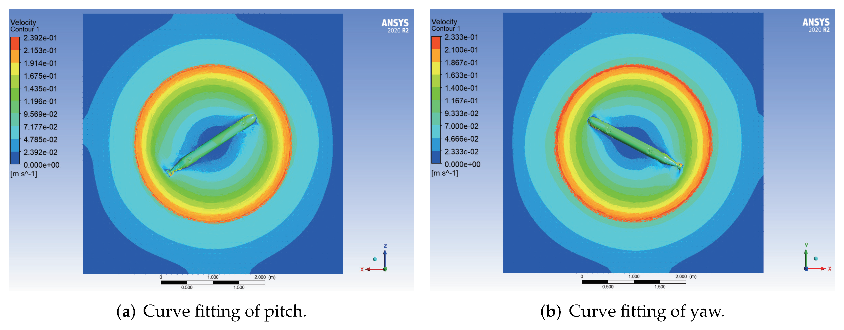 Sensors 22 04234 g011 550