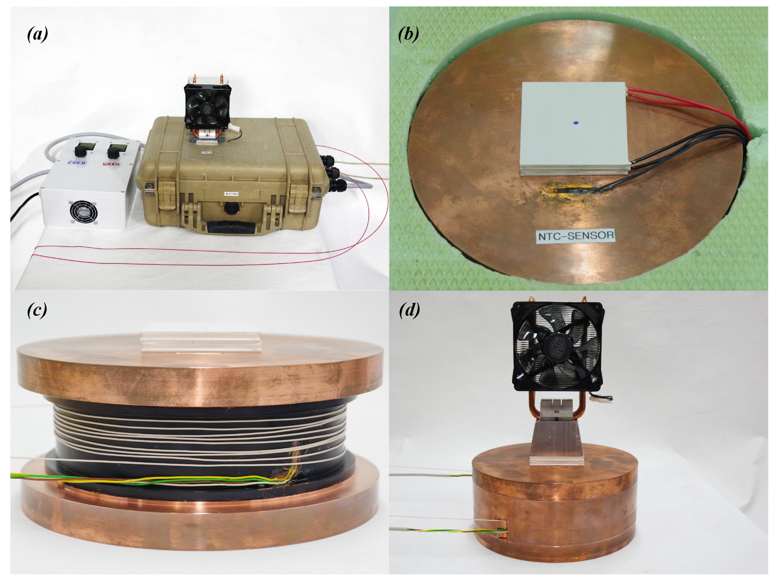 Sensors 22 04244 g002