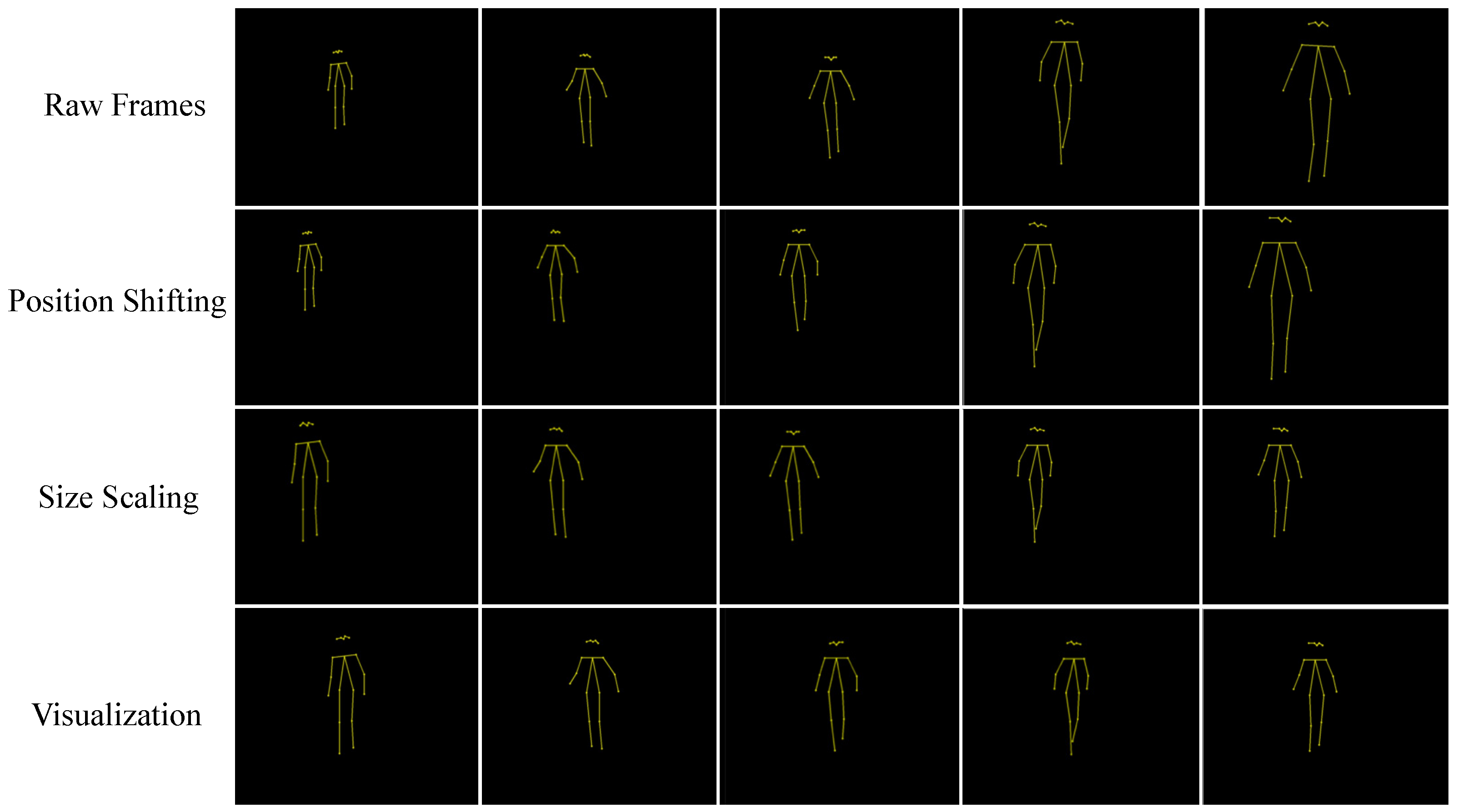 Sensors 22 04245 g002