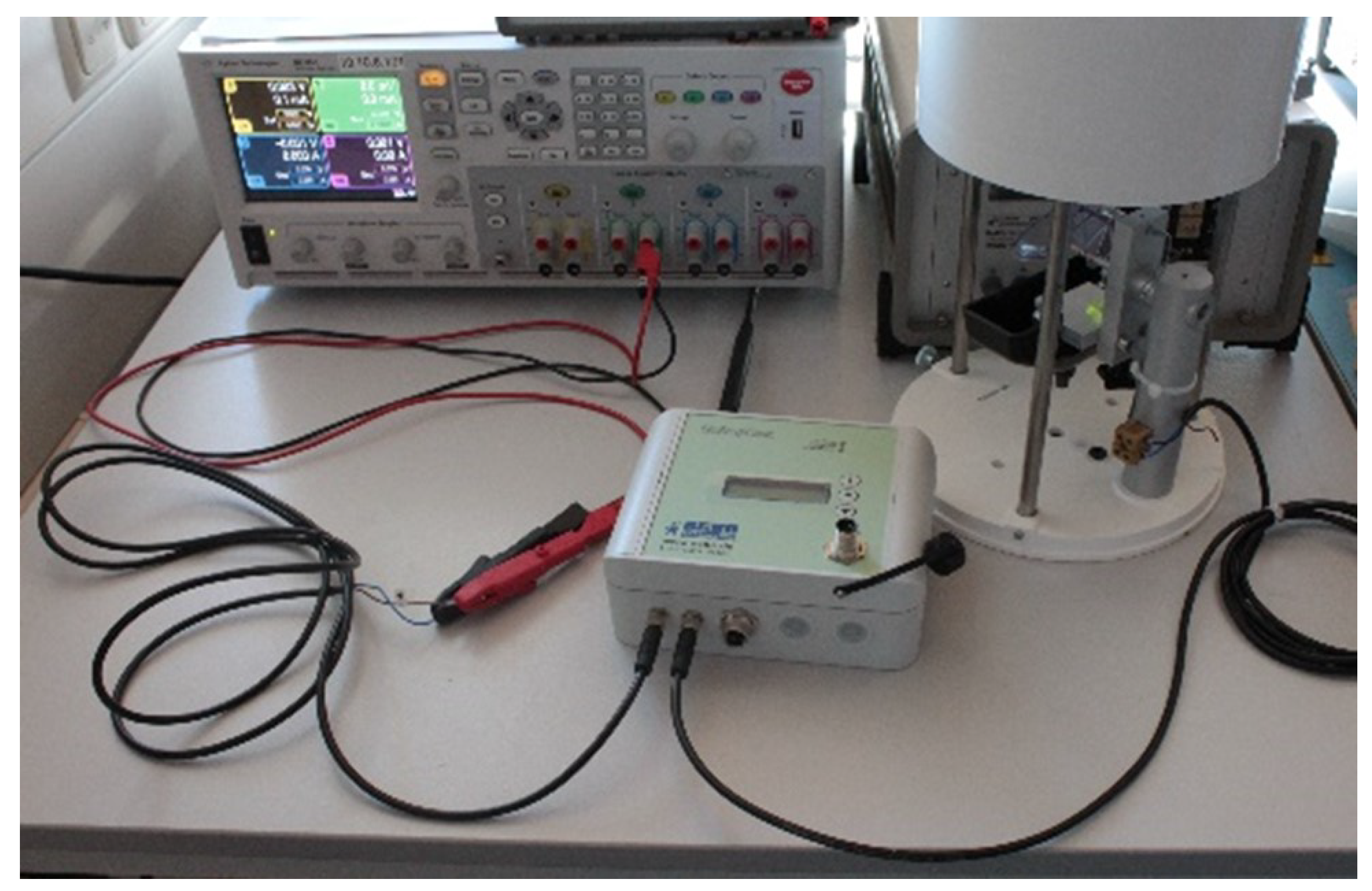 Sensors 22 04246 g008