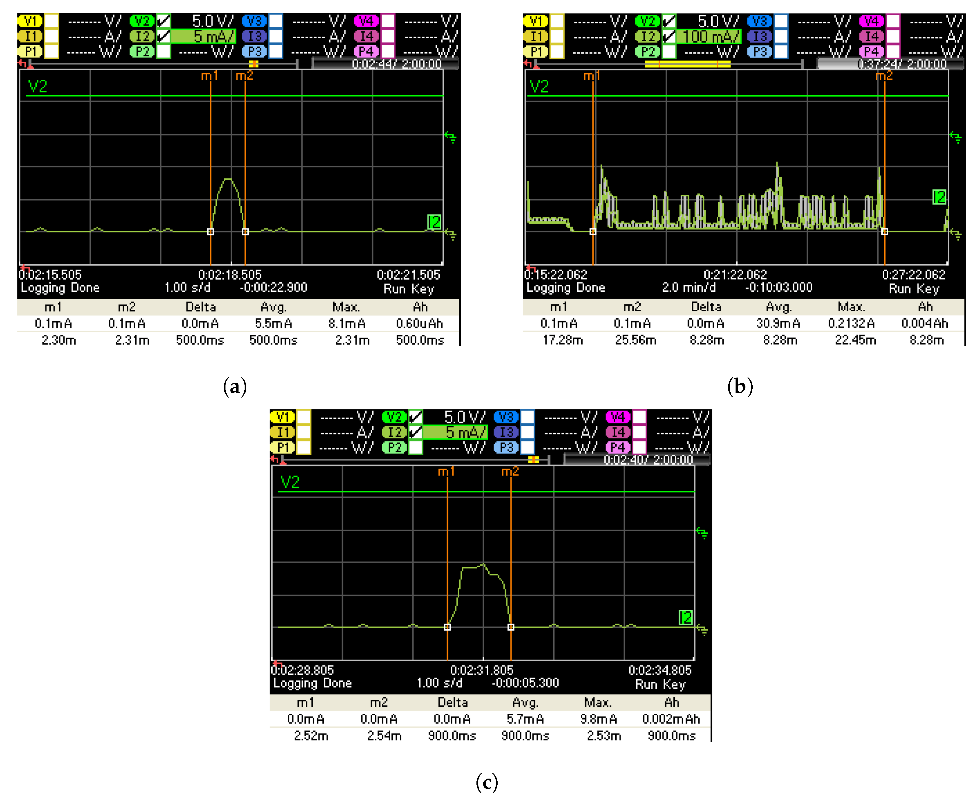 Sensors 22 04246 g009